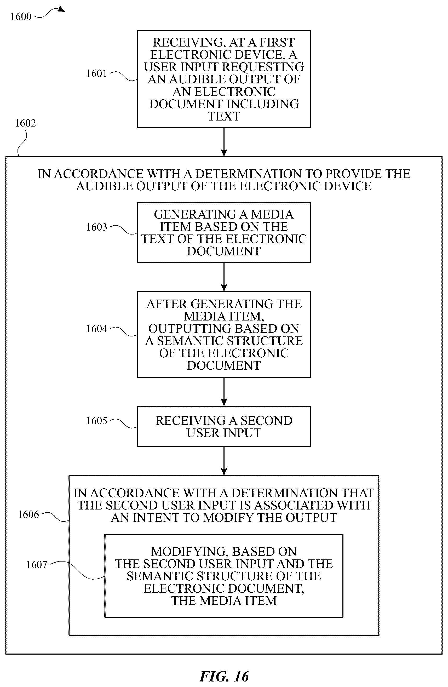 Patent US12437747 Figure 20 – Digital assistant for providing and modifying an output of an electronic document