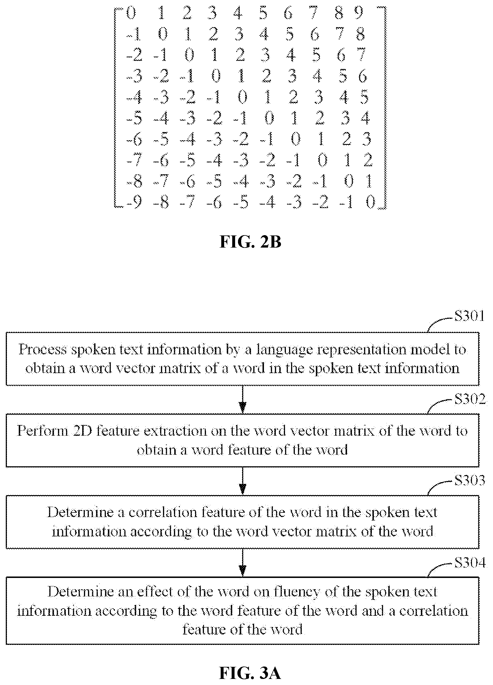 Patent US12437748 Figure 3 – Spoken language processing method and apparatus, and storage medium
