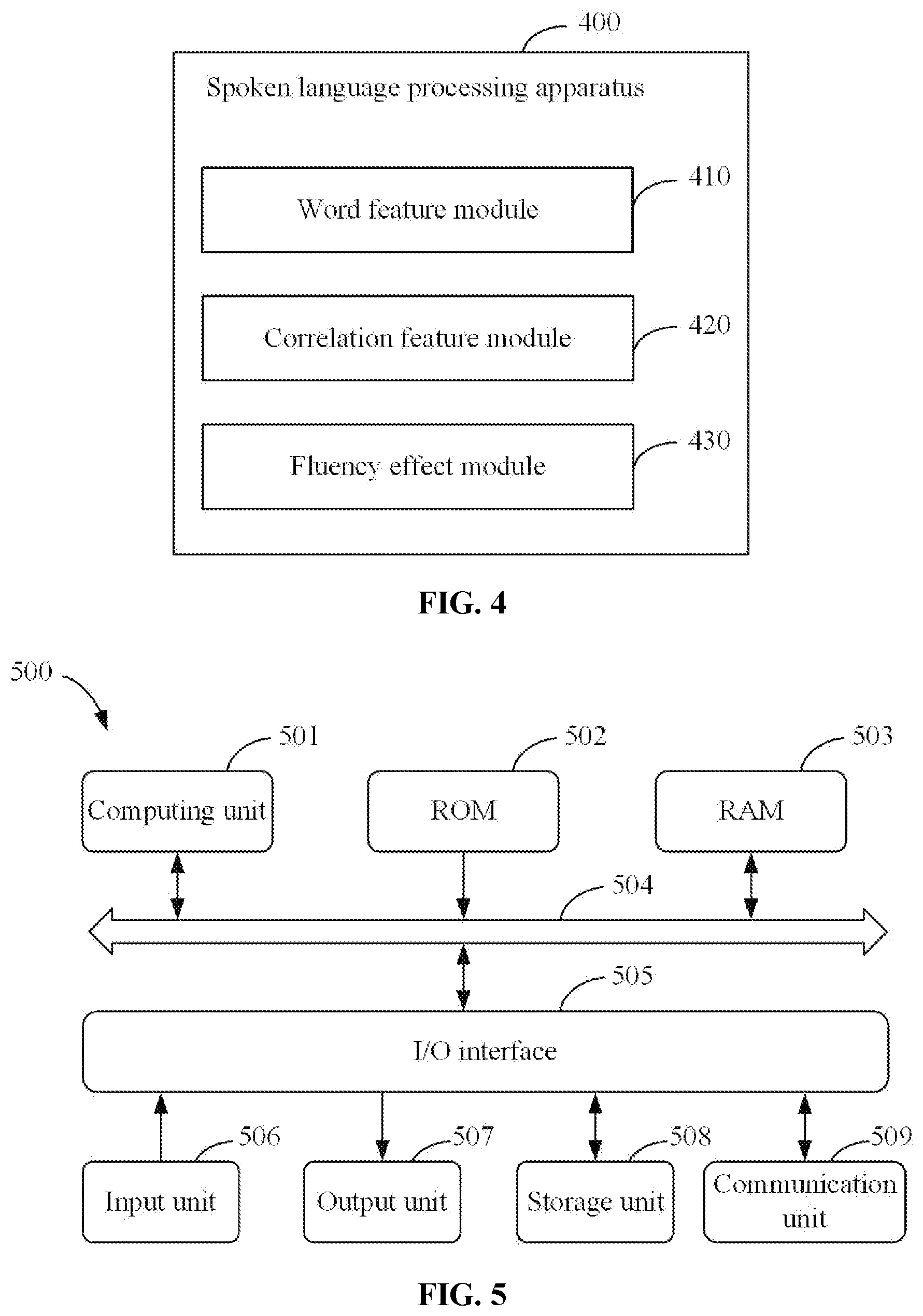Patent US12437748 Figure 5 – Spoken language processing method and apparatus, and storage medium