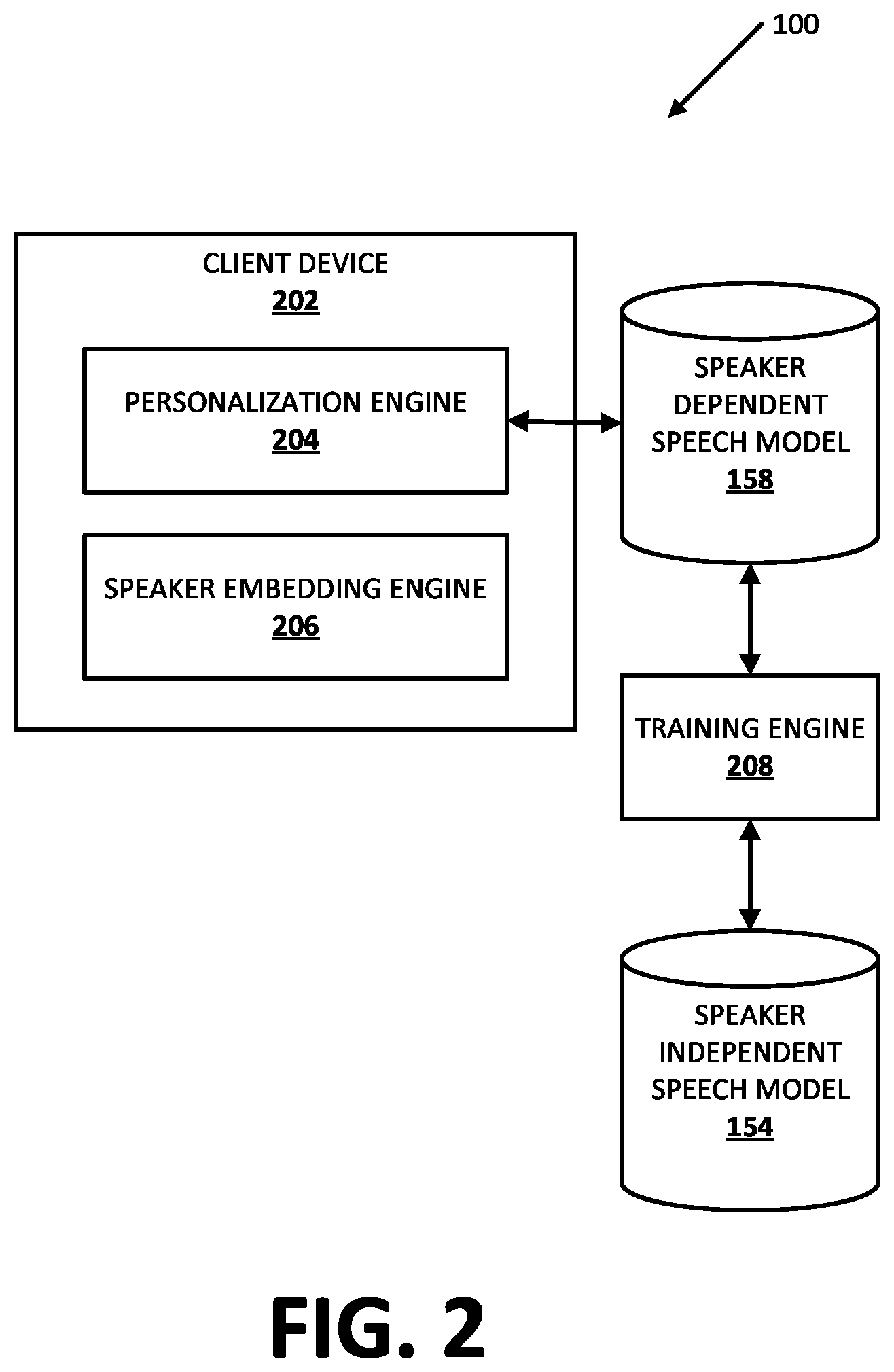 Patent US12437750 Figure 3 – Speaker awareness using speaker dependent speech model(s)