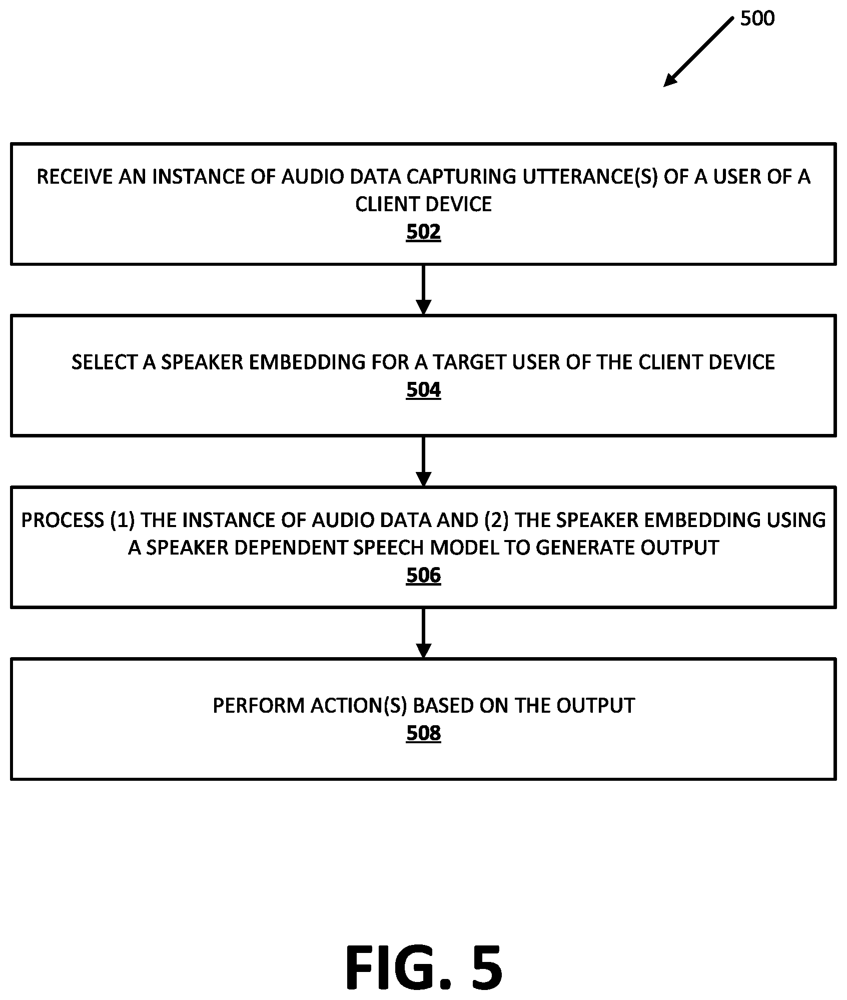 Patent US12437750 Figure 6 – Speaker awareness using speaker dependent speech model(s)