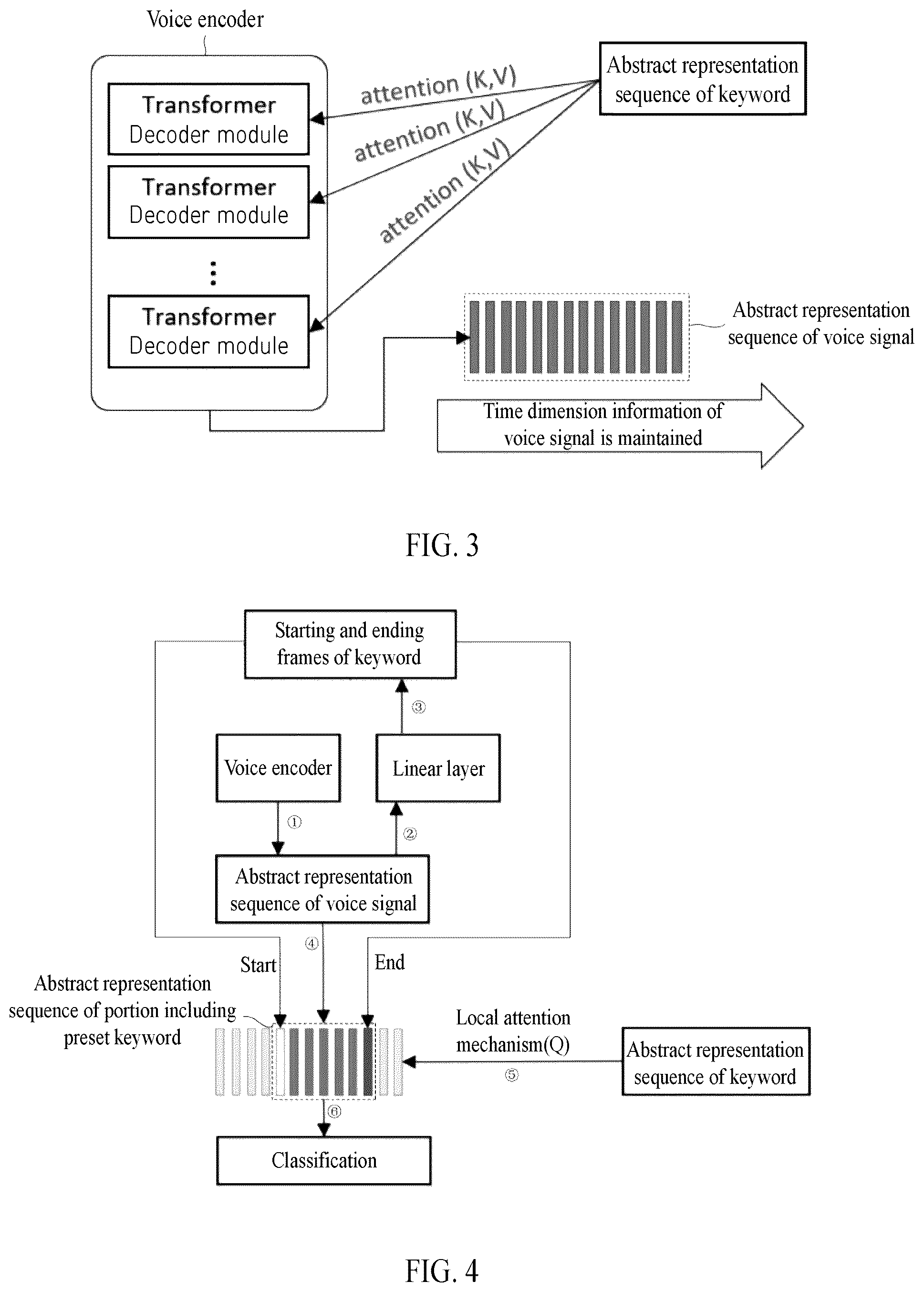 Patent US12437753 Figure 3 – Method and apparatus with keyword detection