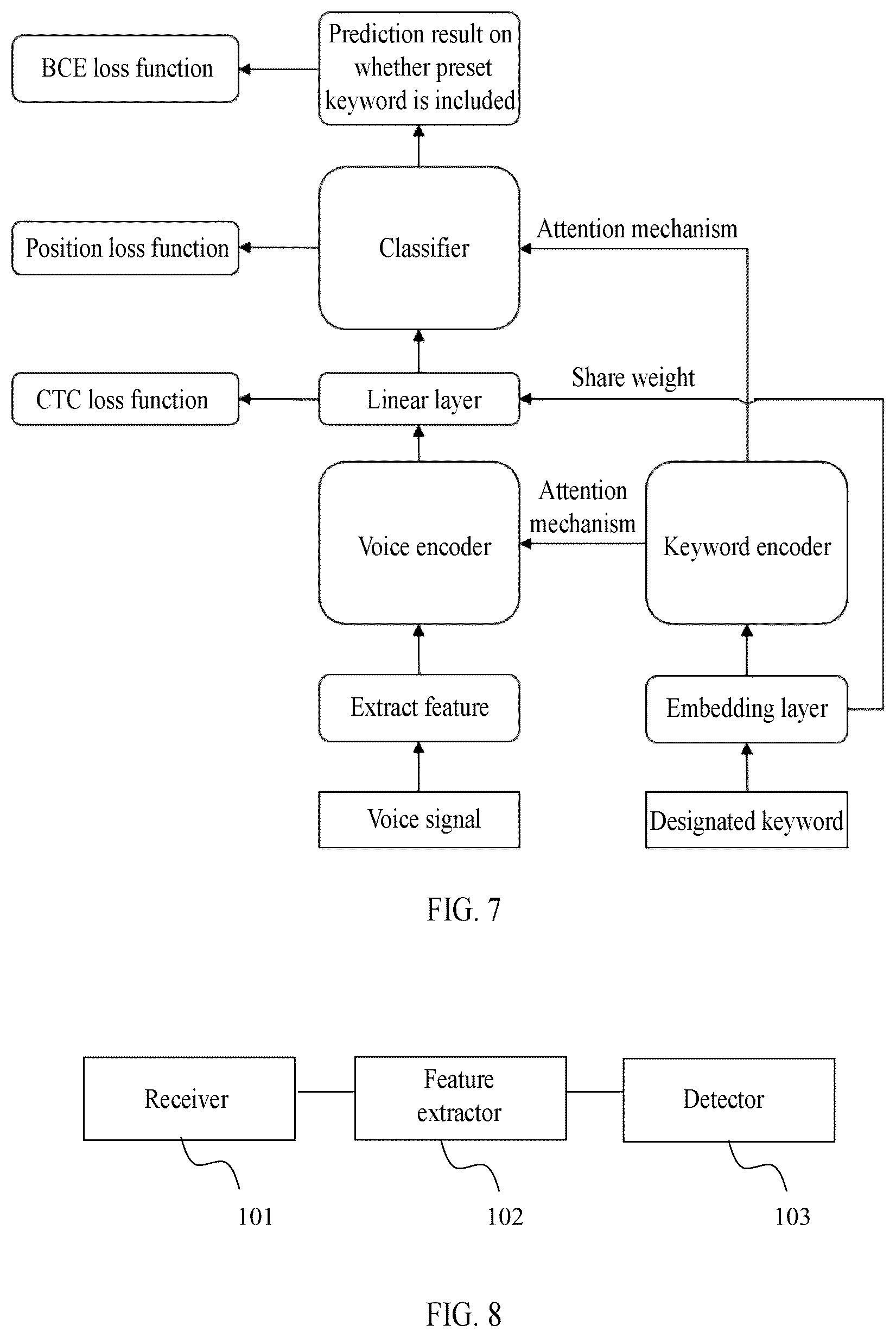 Patent US12437753 Figure 6 – Method and apparatus with keyword detection