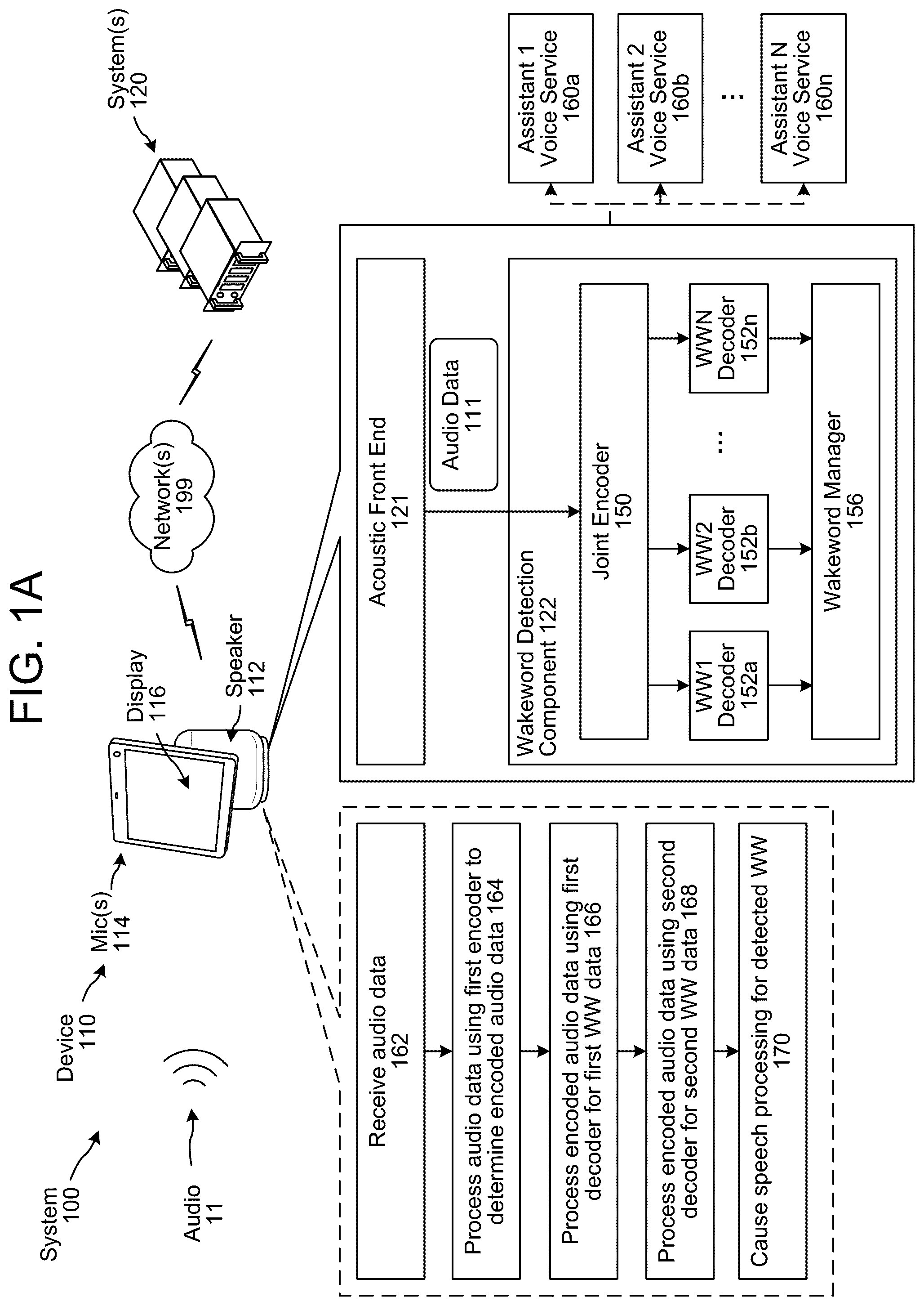 Patent US12437754 Figure 1 – Multiple wakeword detection