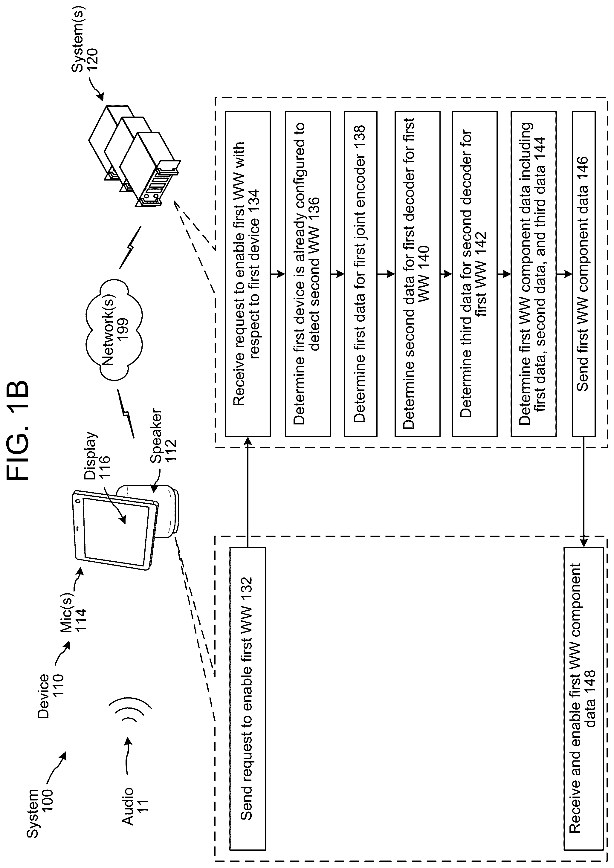 Patent US12437754 Figure 2 – Multiple wakeword detection