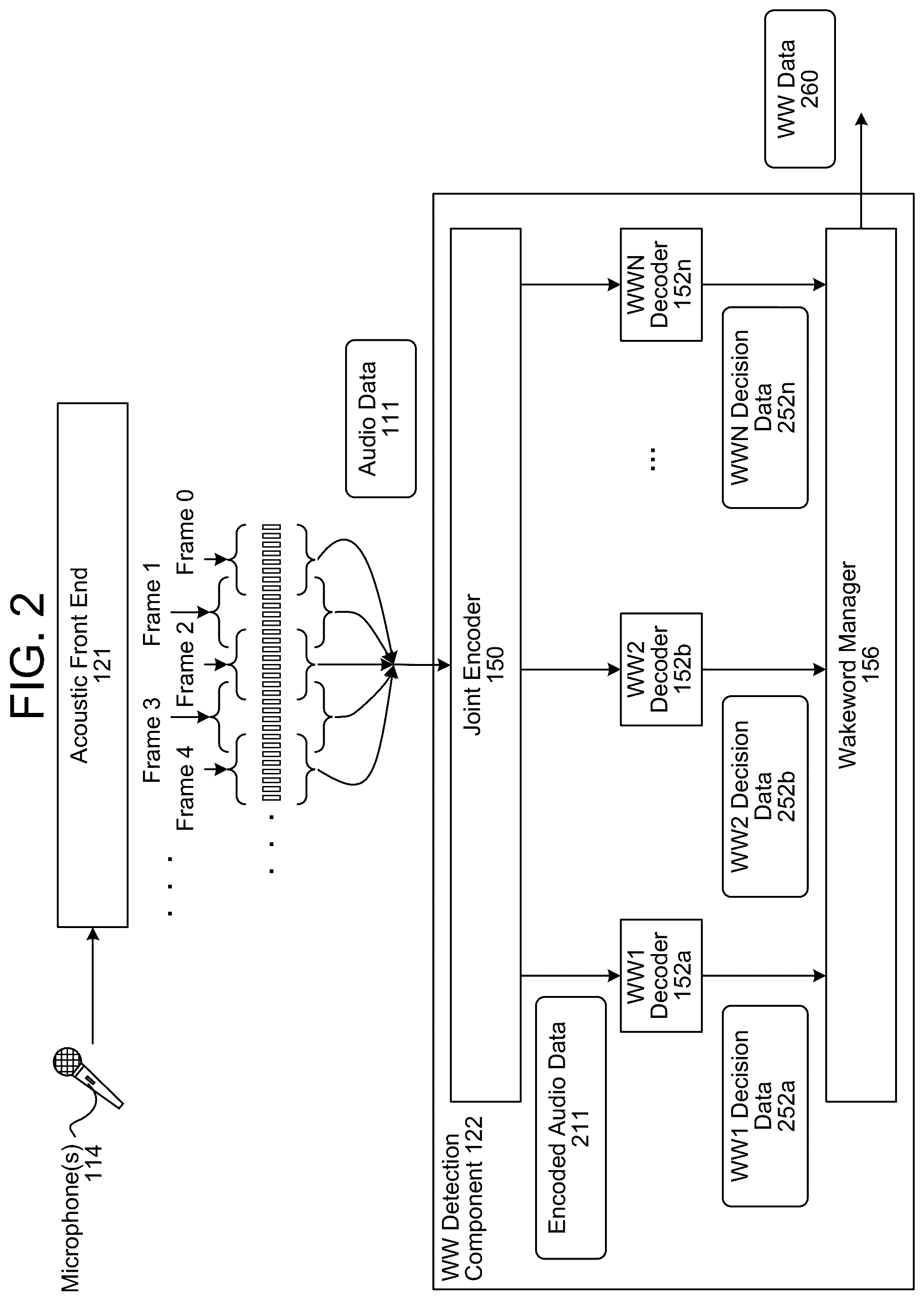 Patent US12437754 Figure 3 – Multiple wakeword detection