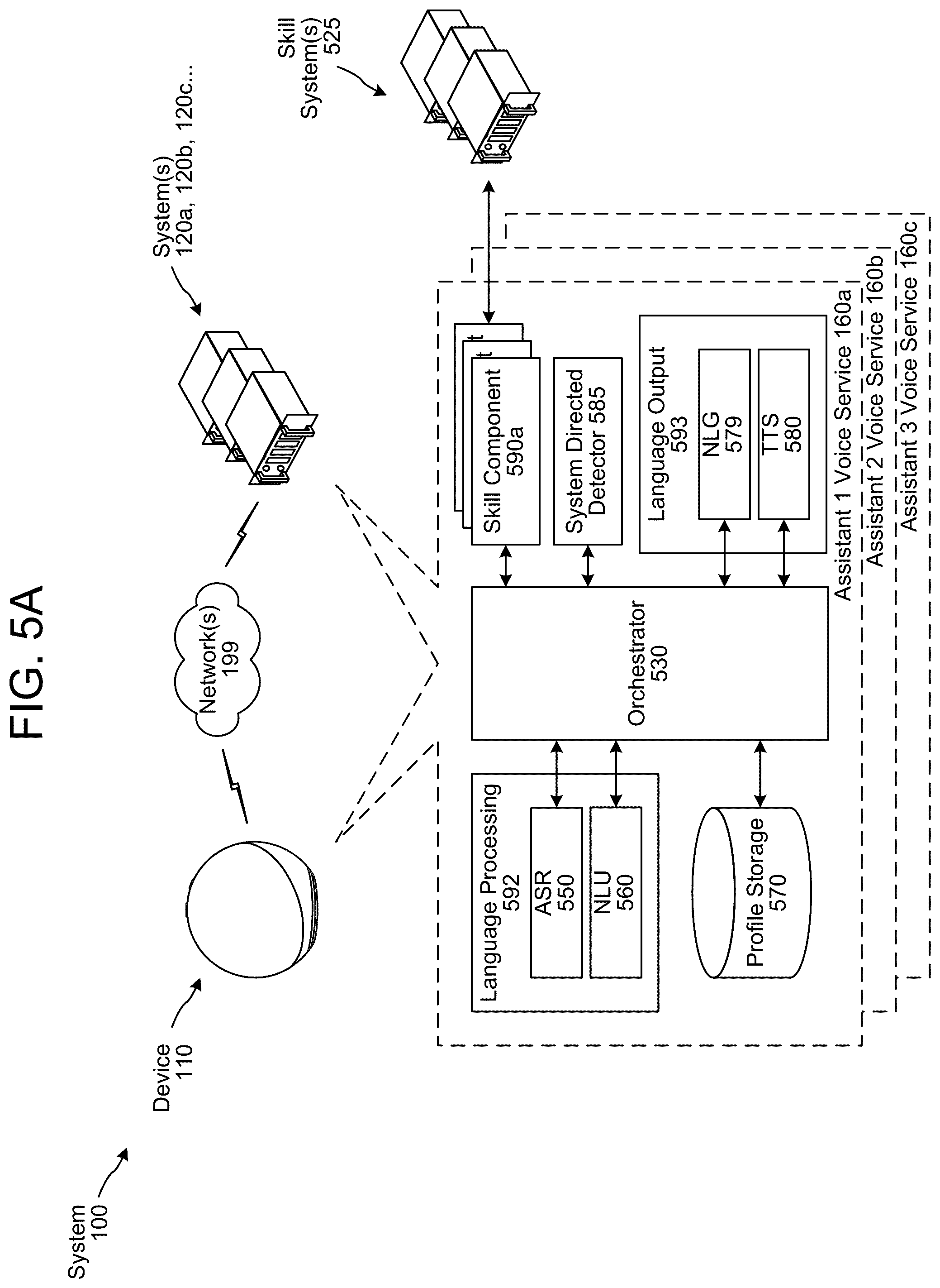 Patent US12437754 Figure 7 – Multiple wakeword detection