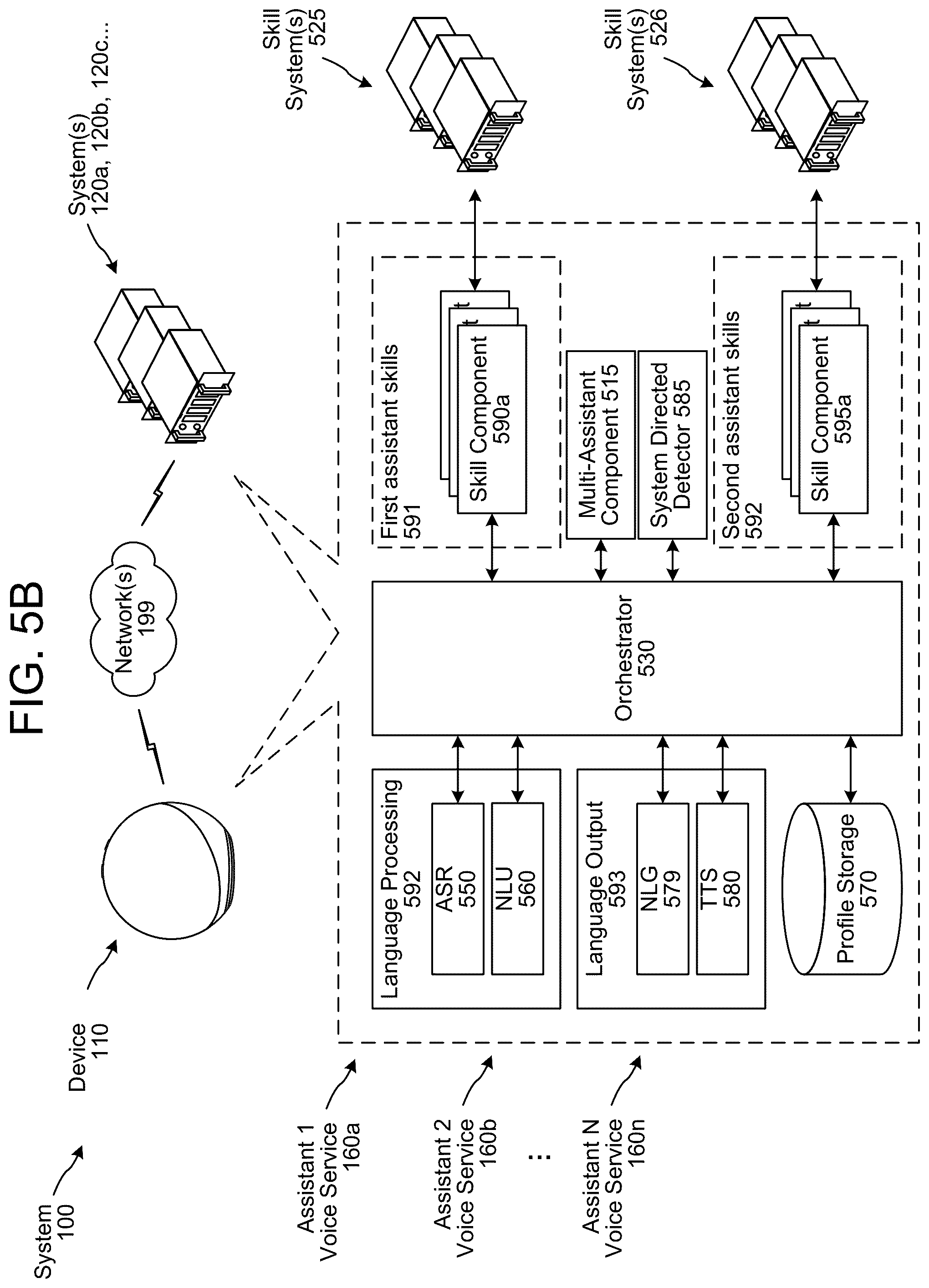 Patent US12437754 Figure 8 – Multiple wakeword detection