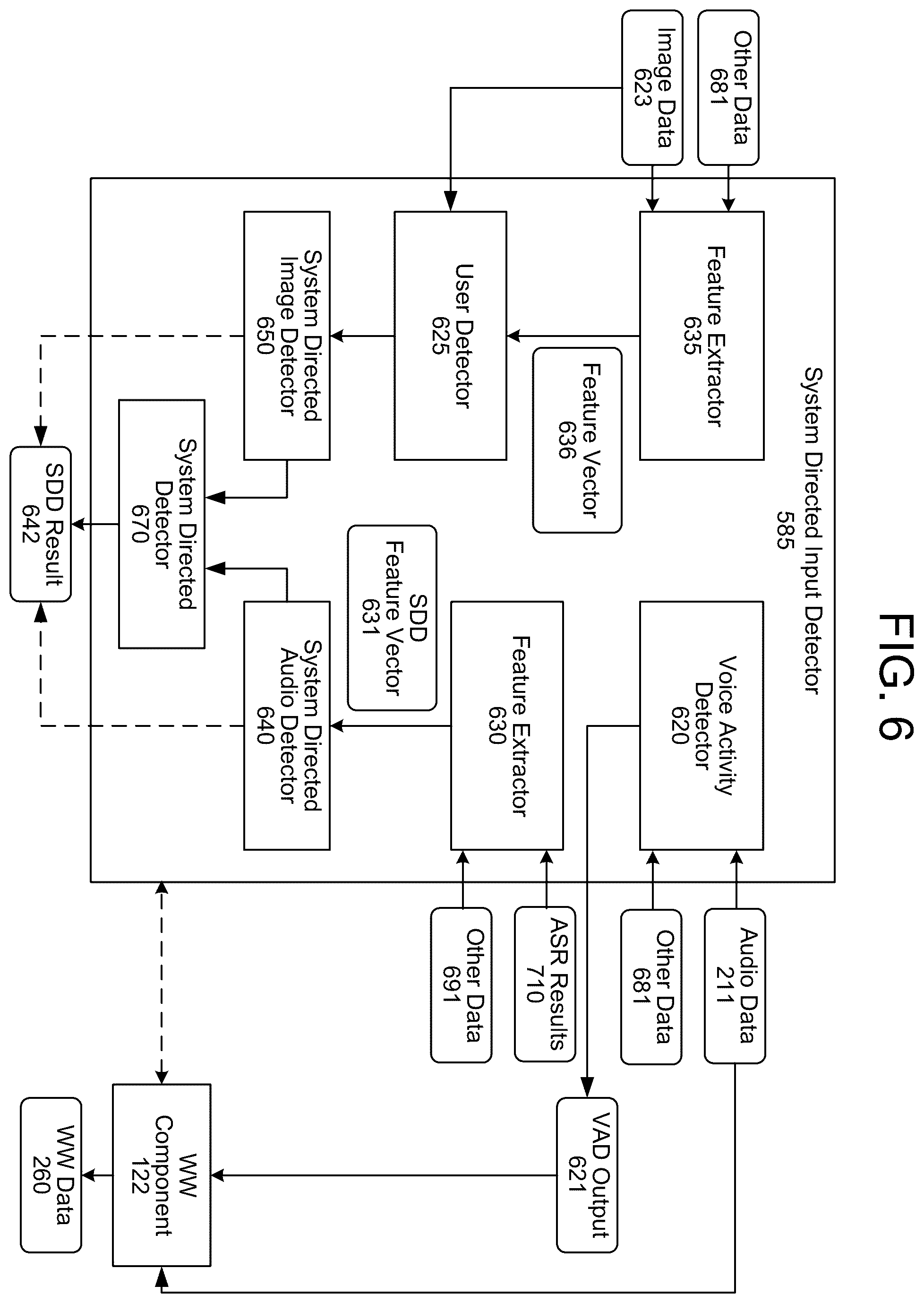 Patent US12437754 Figure 9 – Multiple wakeword detection
