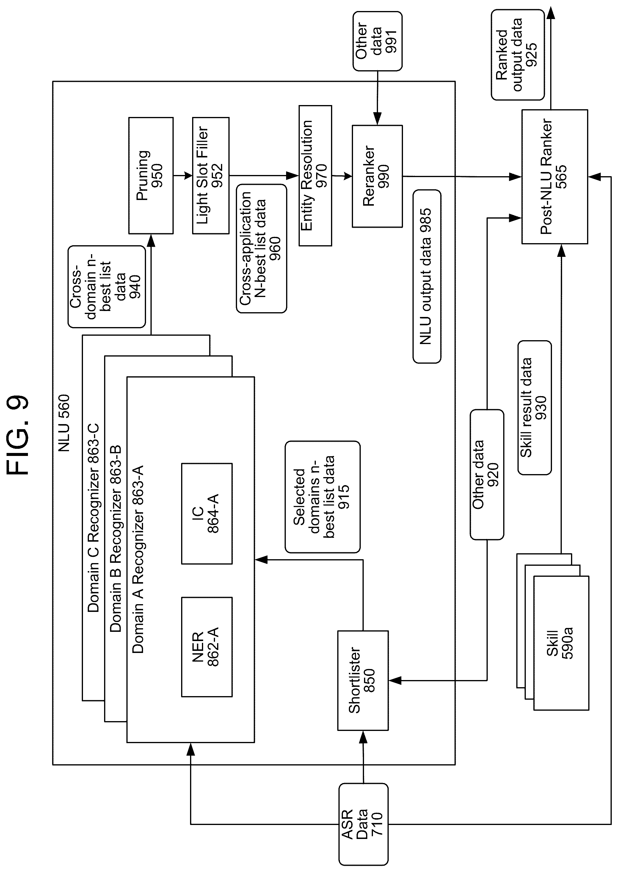 Patent US12437754 Figure 12 – Multiple wakeword detection