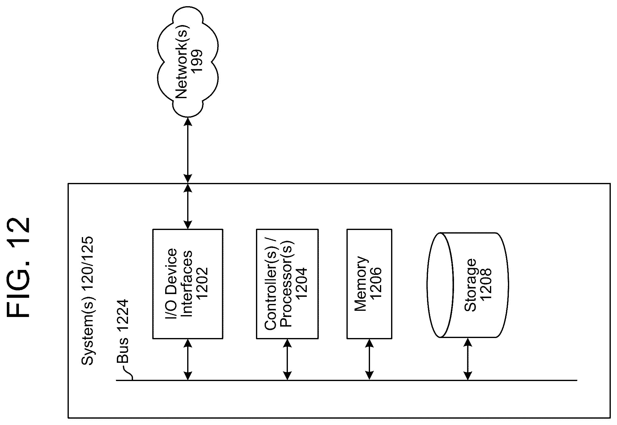 Patent US12437754 Figure 15 – Multiple wakeword detection