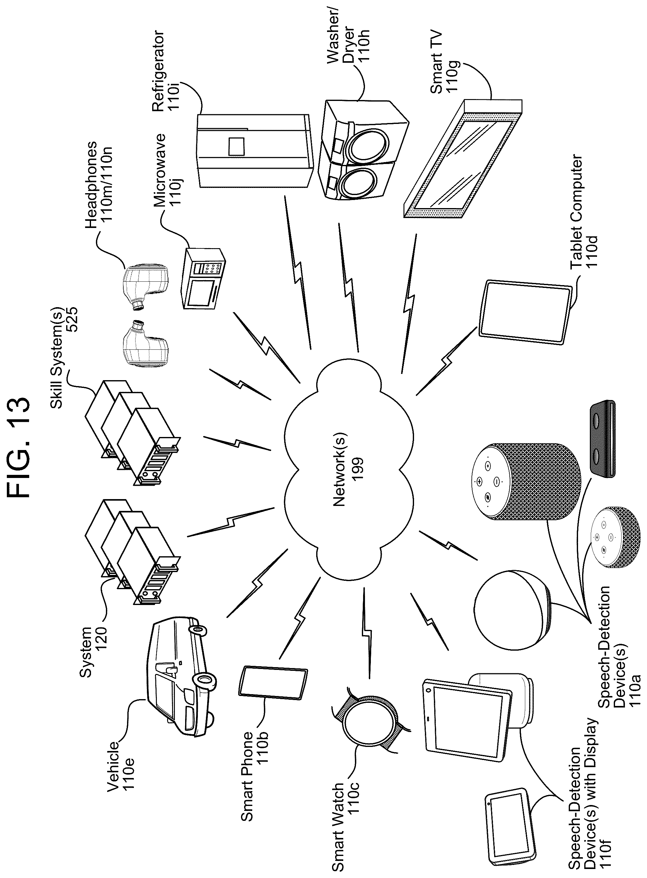 Patent US12437754 Figure 16 – Multiple wakeword detection