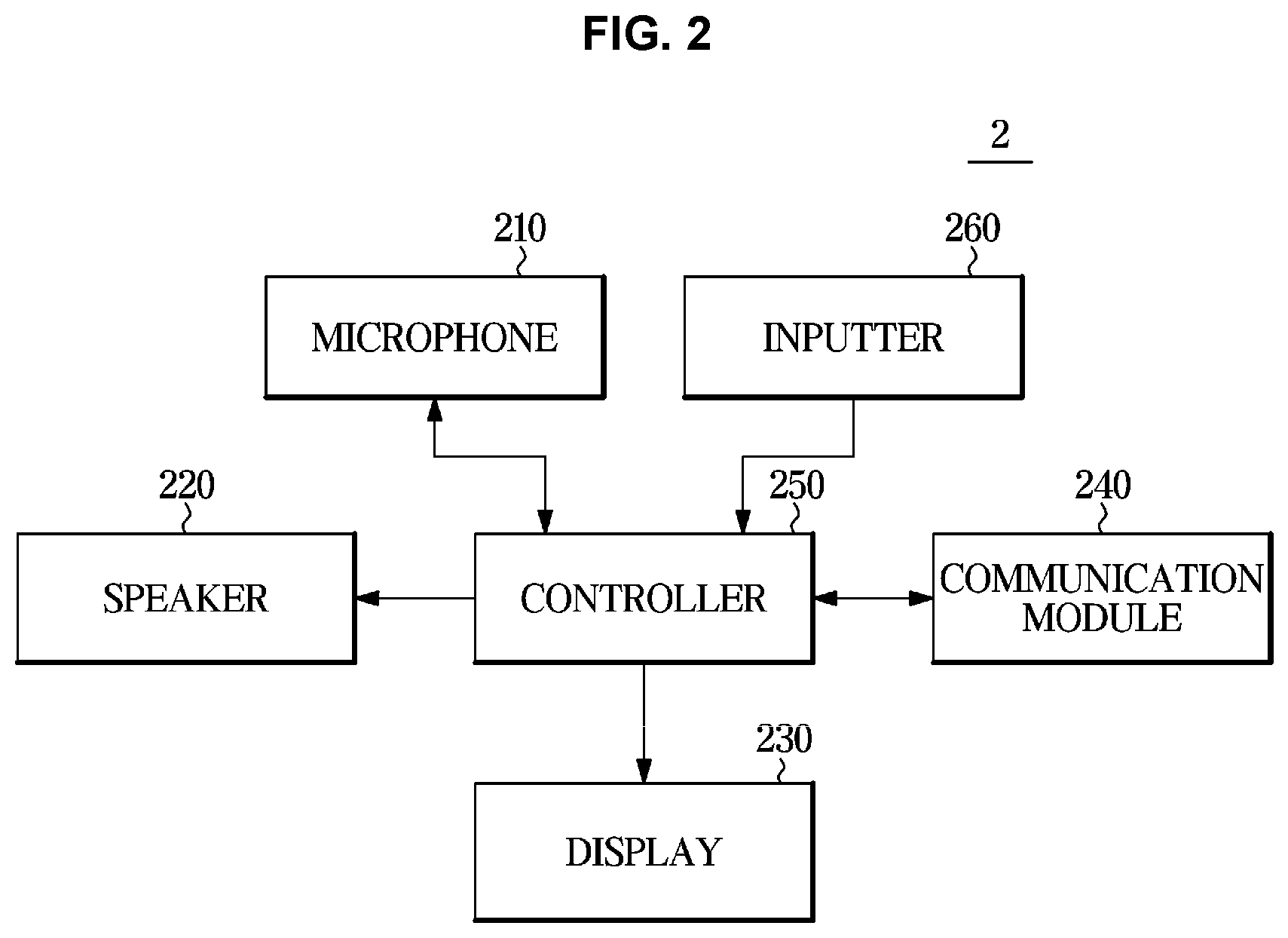 Patent US12437755 Figure 2 – Method for processing dialogue and dialogue system