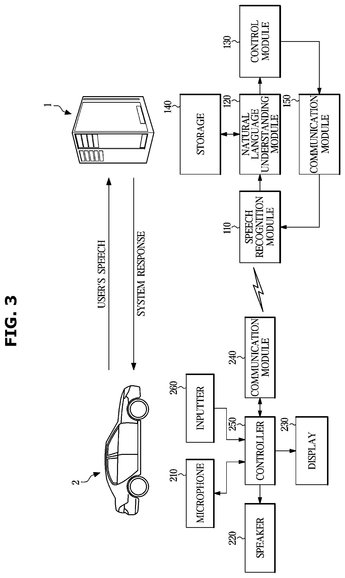 Patent US12437755 Figure 3 – Method for processing dialogue and dialogue system