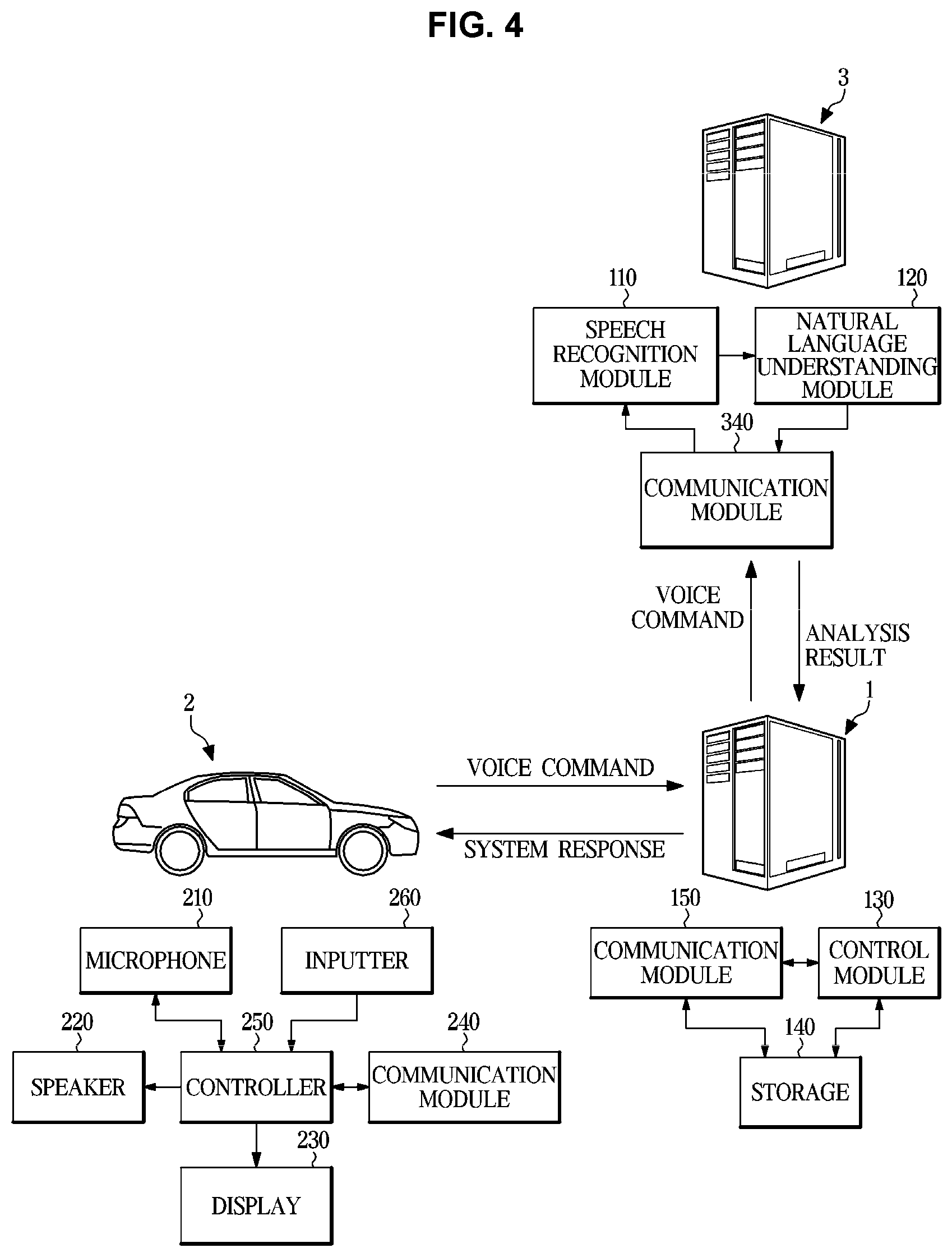 Patent US12437755 Figure 4 – Method for processing dialogue and dialogue system