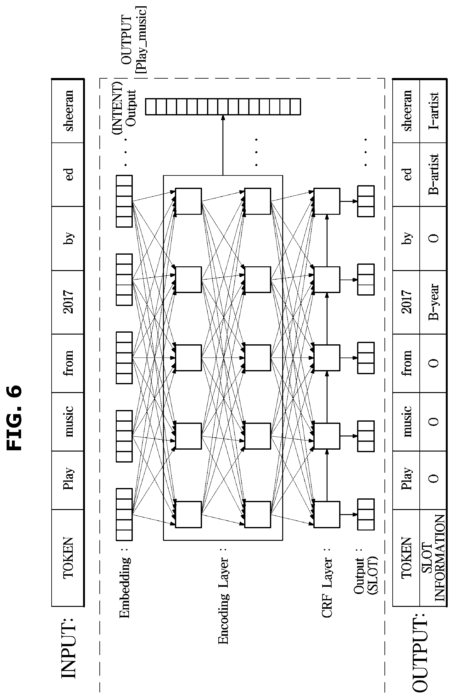 Patent US12437755 Figure 6 – Method for processing dialogue and dialogue system