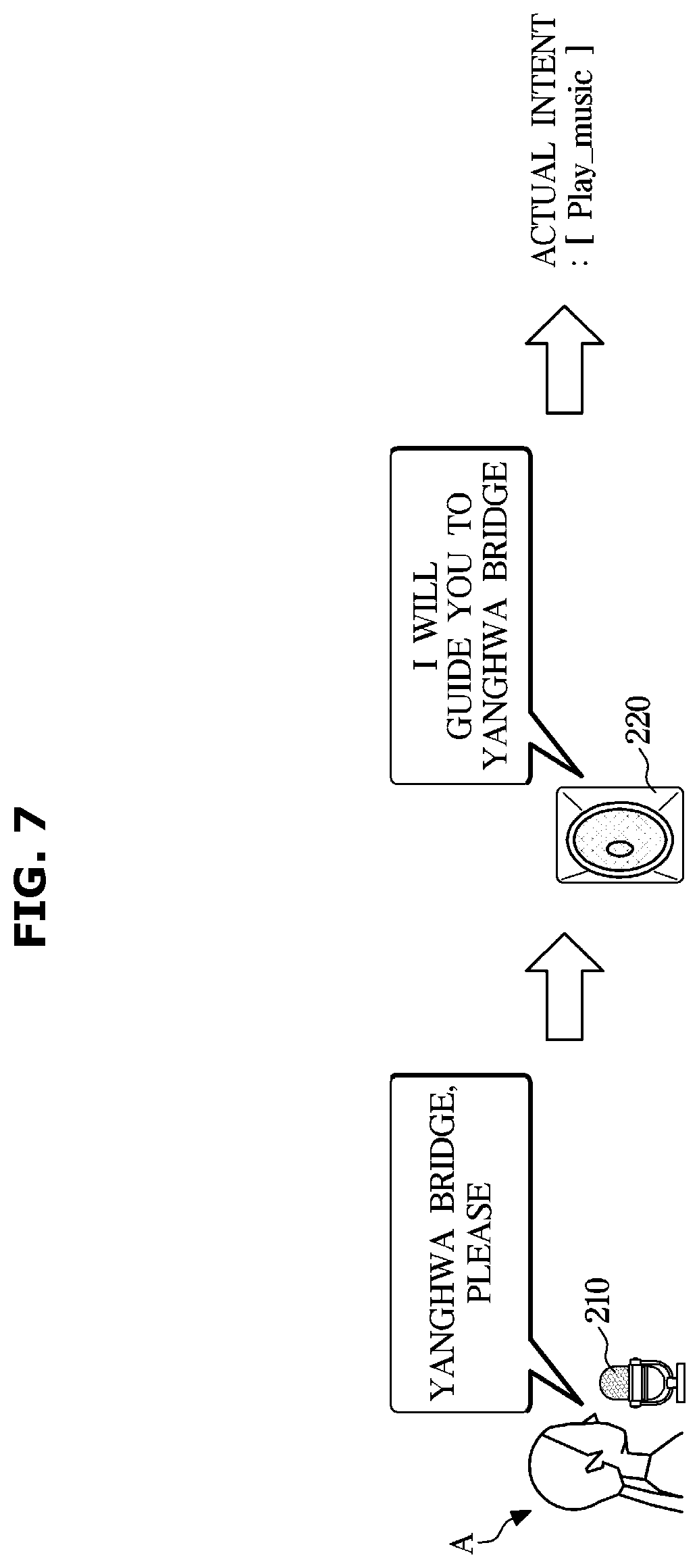Patent US12437755 Figure 7 – Method for processing dialogue and dialogue system