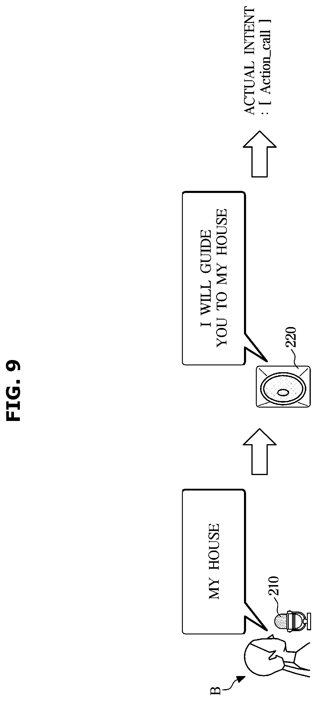 Patent US12437755 Figure 9 – Method for processing dialogue and dialogue system