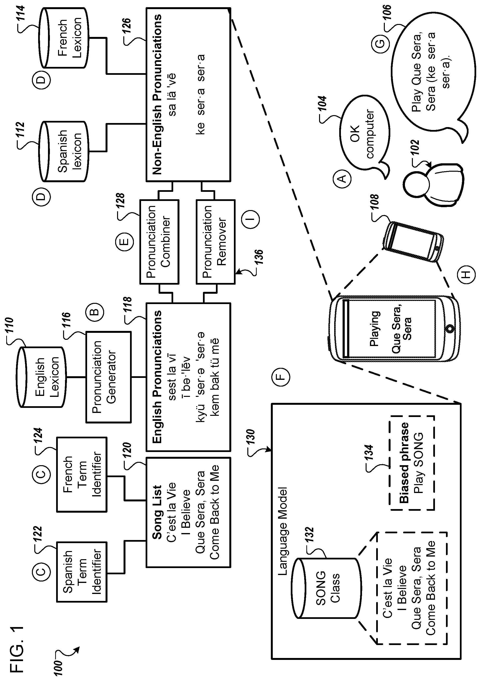 Patent US12437756 — Cross-lingual speech recognition — Figure 1