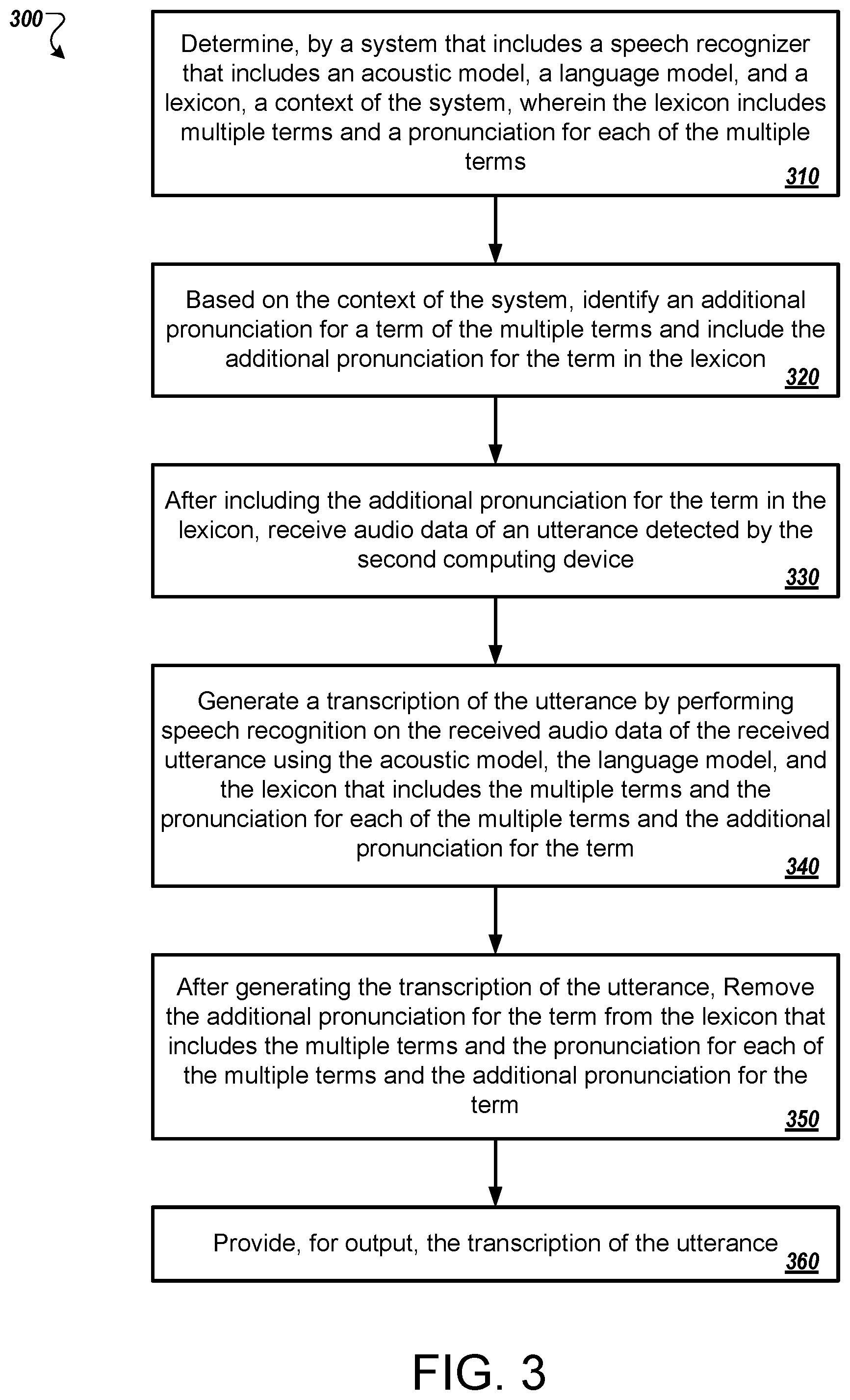Patent US12437756 Figure 3 – Cross-lingual speech recognition