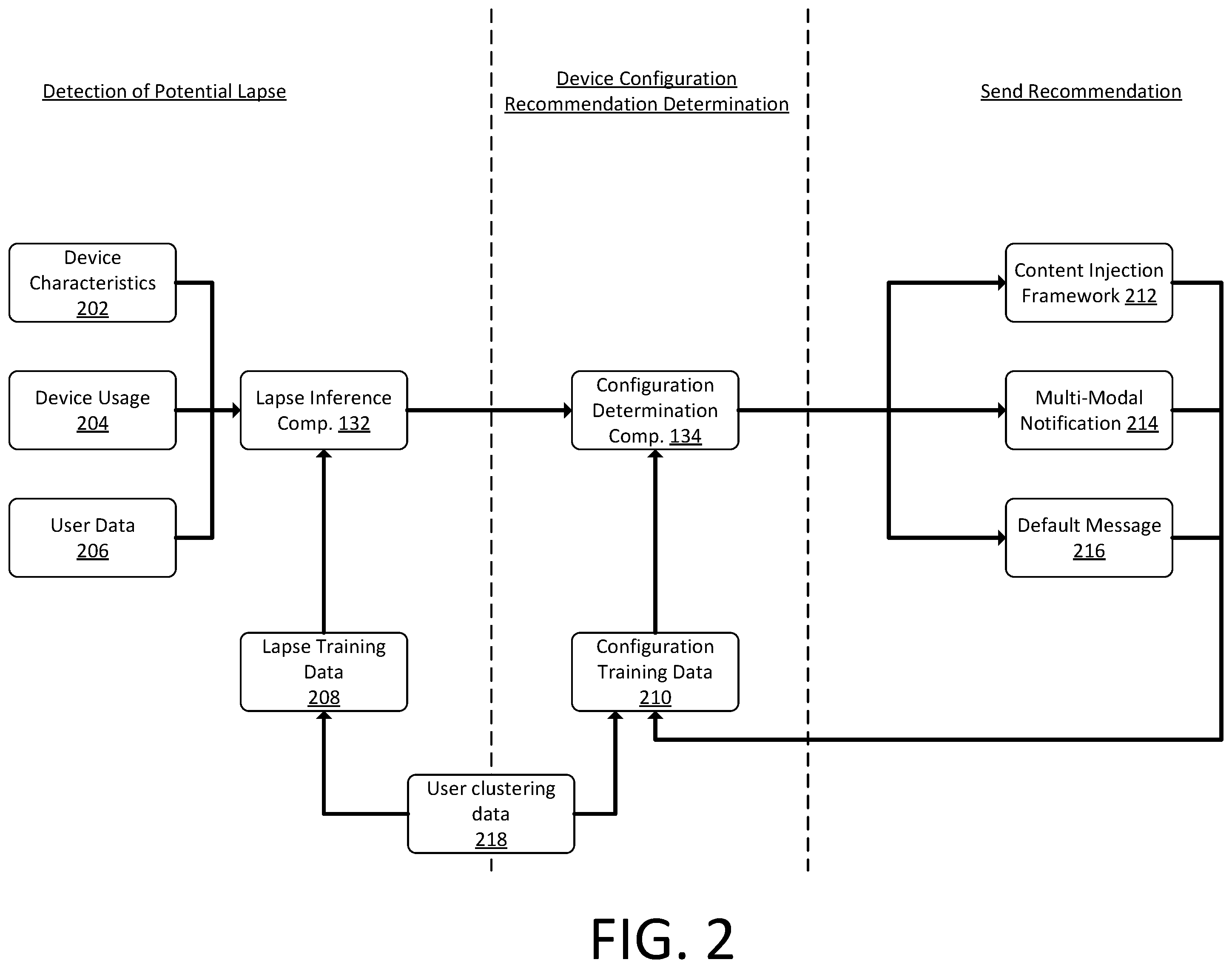 Patent US12437757 Figure 2 – Device configuration usage optimization