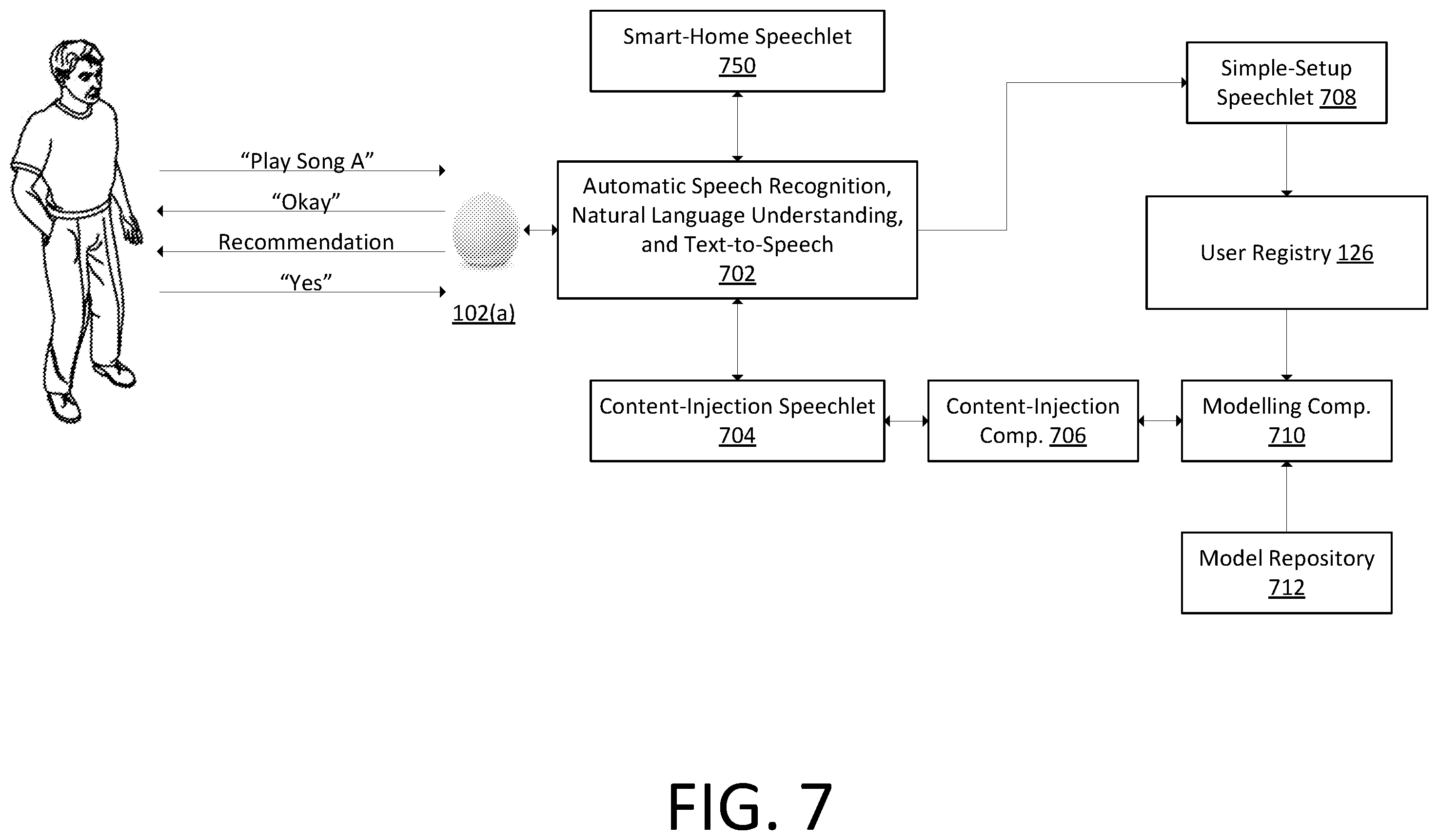 Patent US12437757 Figure 7 – Device configuration usage optimization