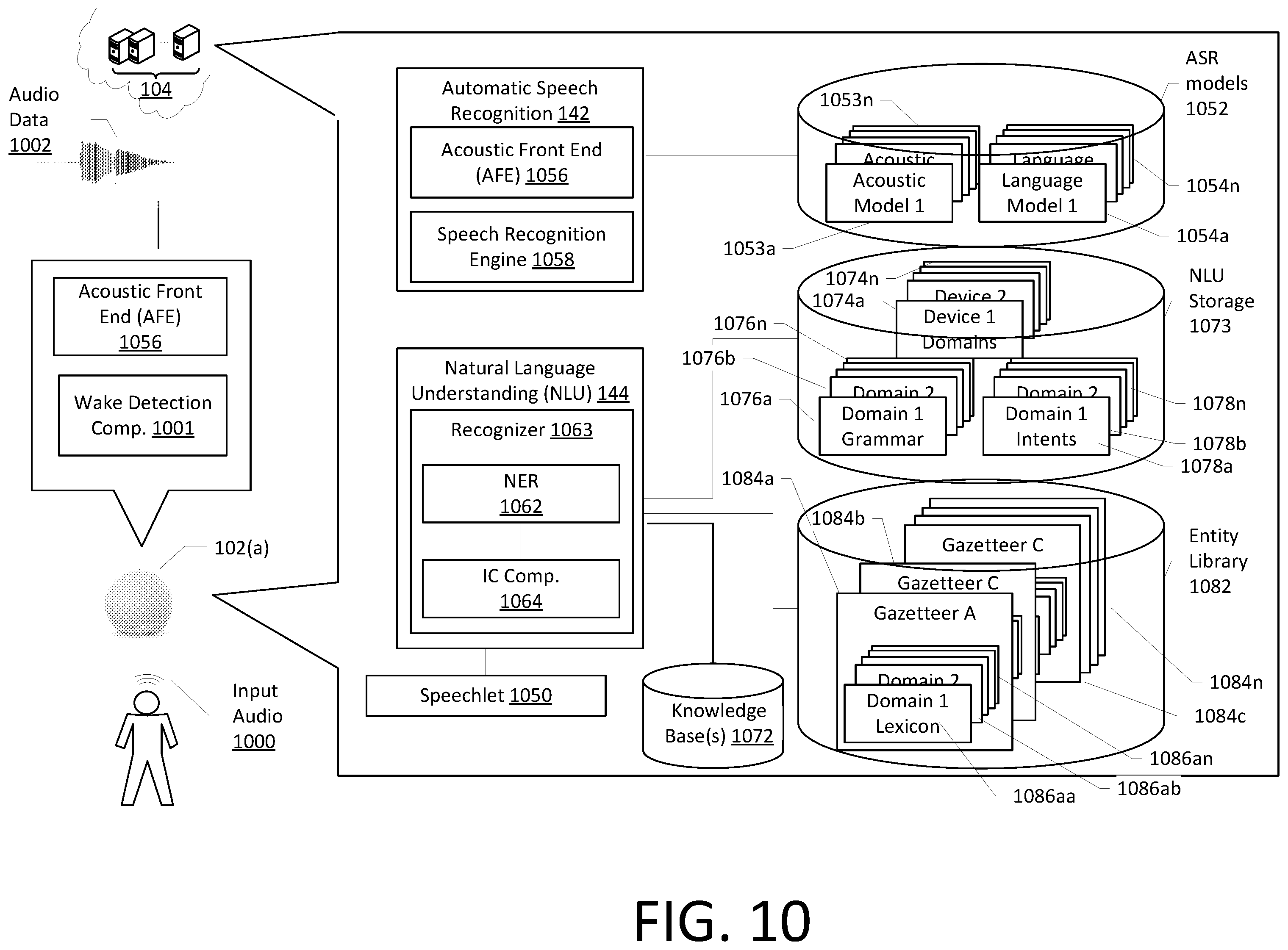 Patent US12437757 Figure 10 – Device configuration usage optimization