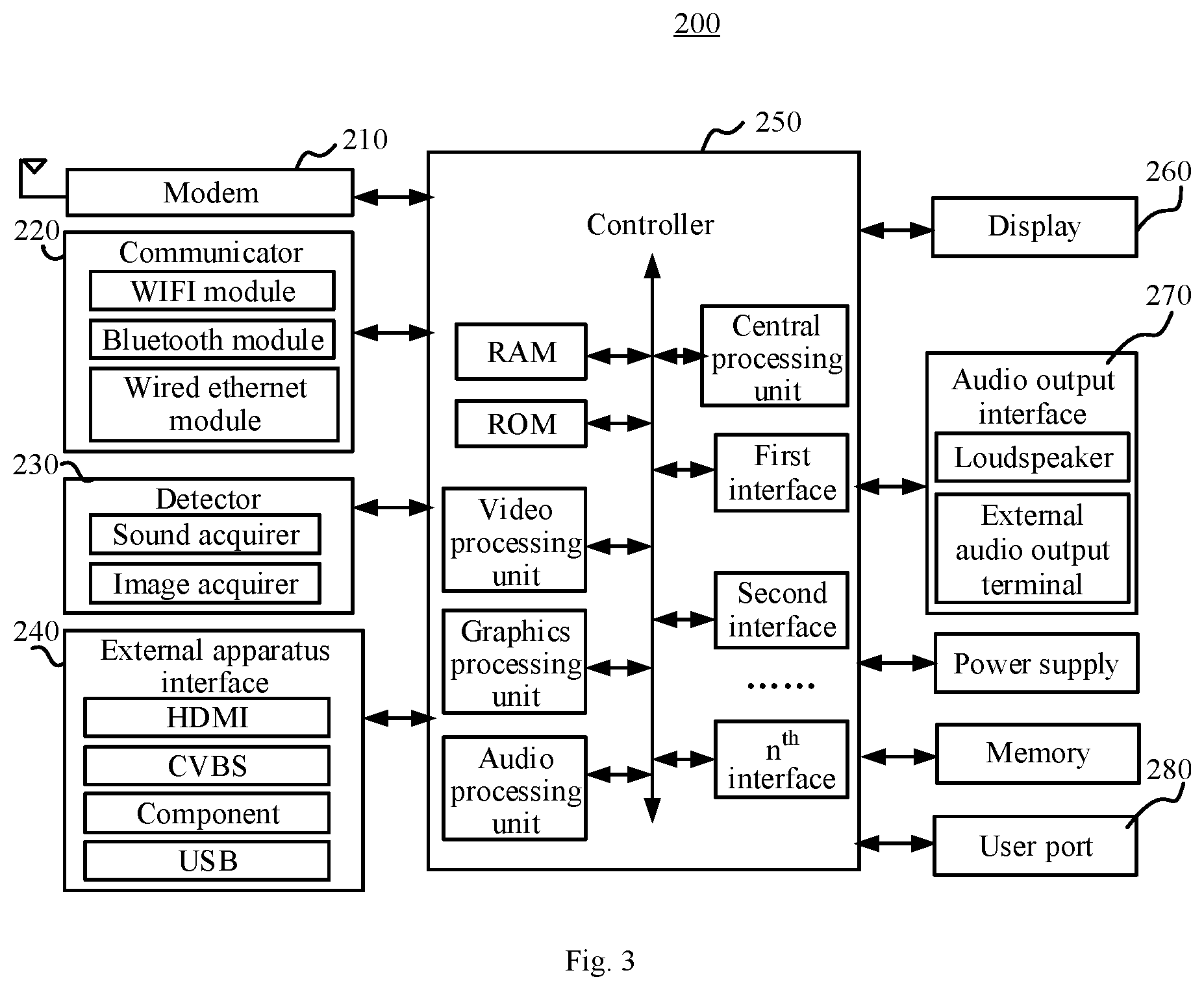 Patent US12437758 Figure 2 – Display apparatus and a voice control method