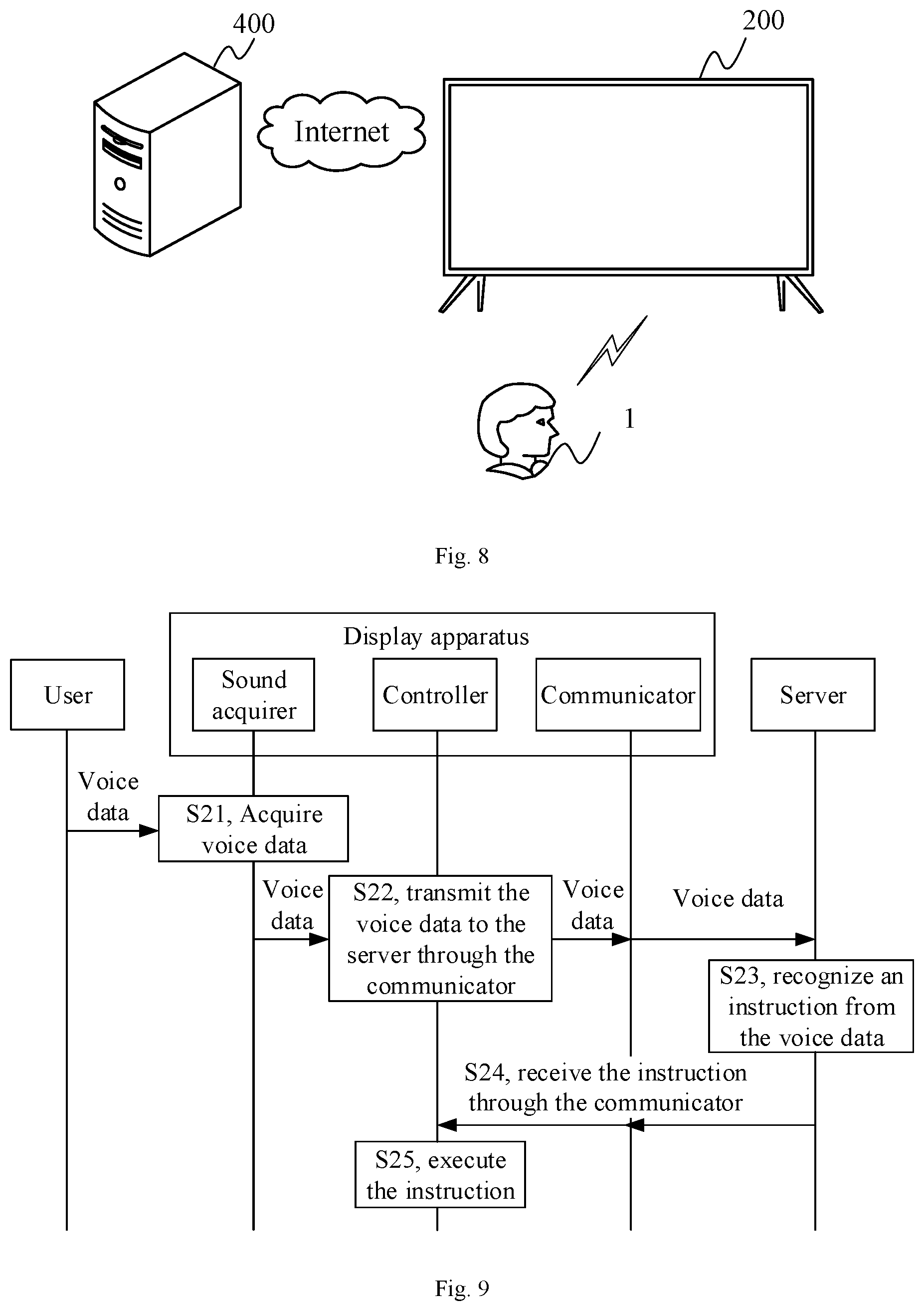 Patent US12437758 Figure 5 – Display apparatus and a voice control method