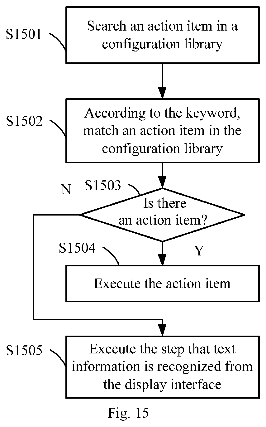 Patent US12437758 Figure 10 – Display apparatus and a voice control method