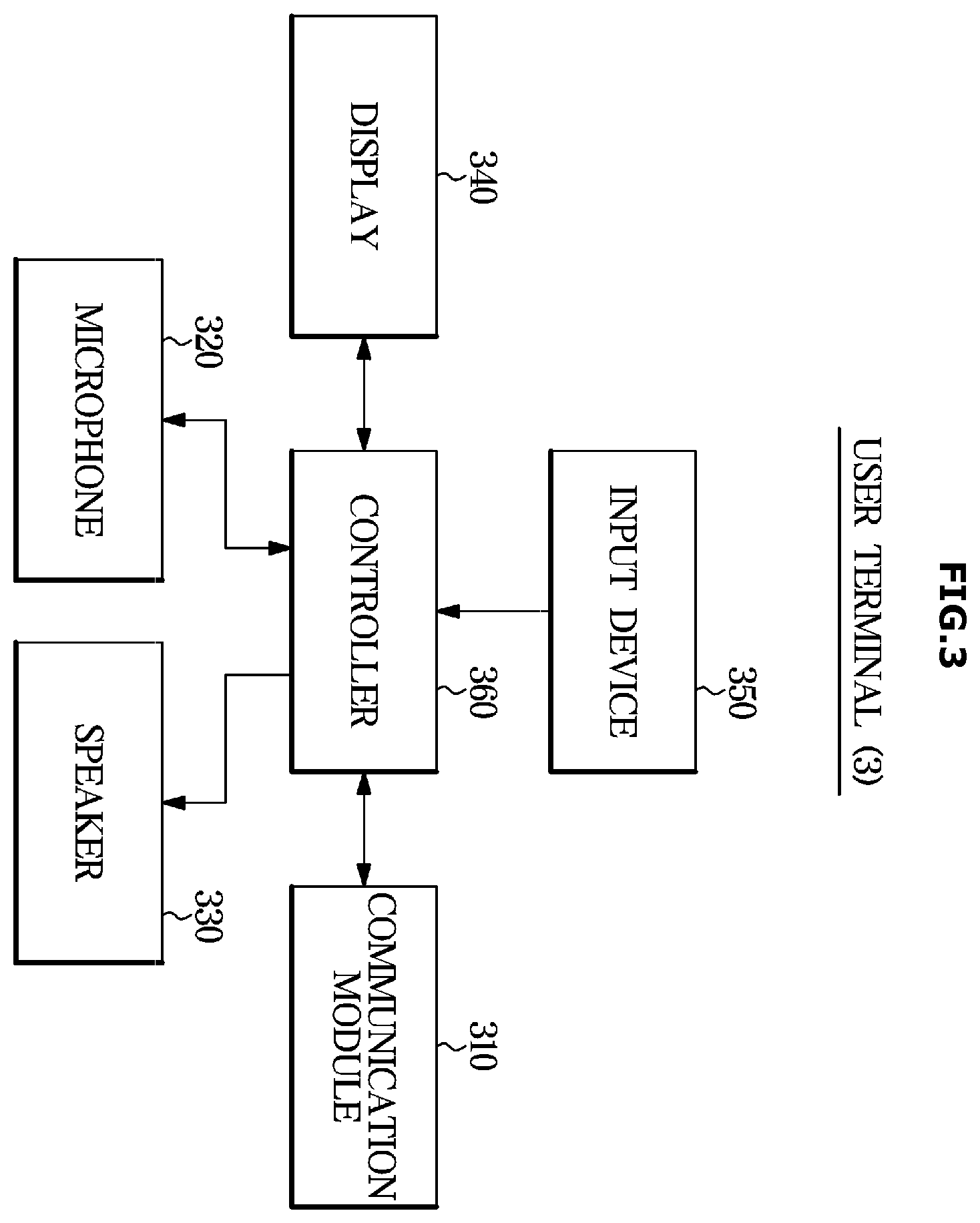 Patent US12437759 Figure 3 – Dialogue management method, dialogue management system, and computer-readable recording medium