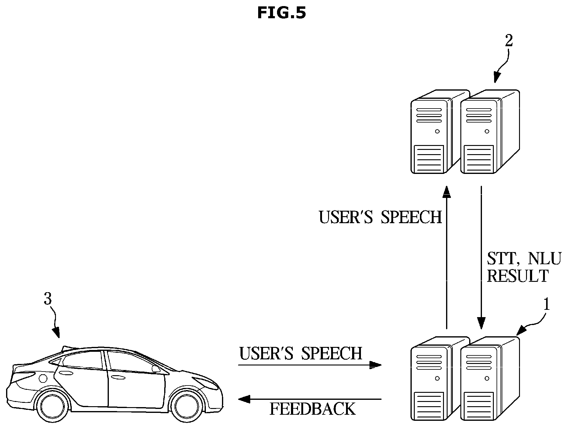 Patent US12437759 Figure 5 – Dialogue management method, dialogue management system, and computer-readable recording medium