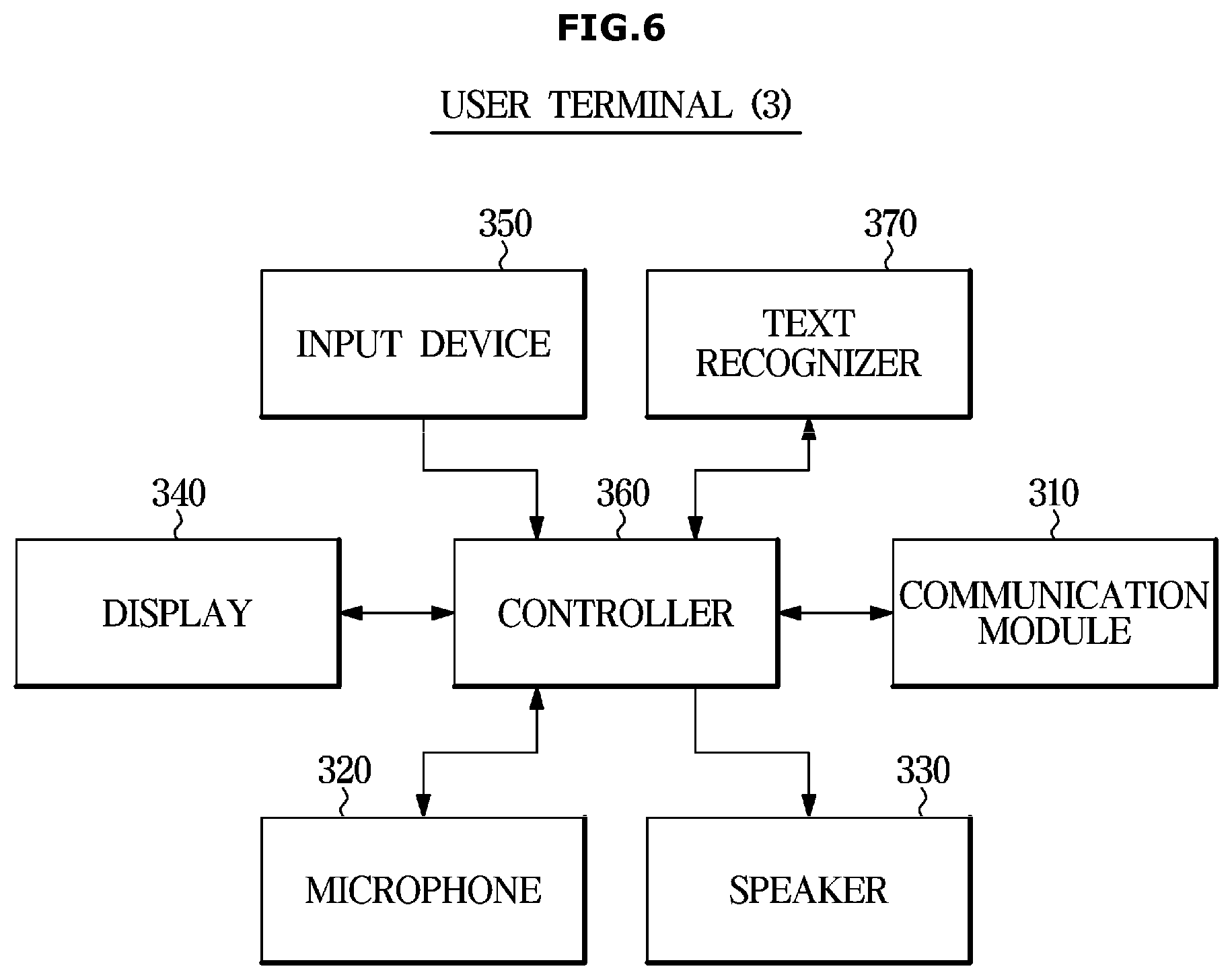 Patent US12437759 Figure 6 – Dialogue management method, dialogue management system, and computer-readable recording medium