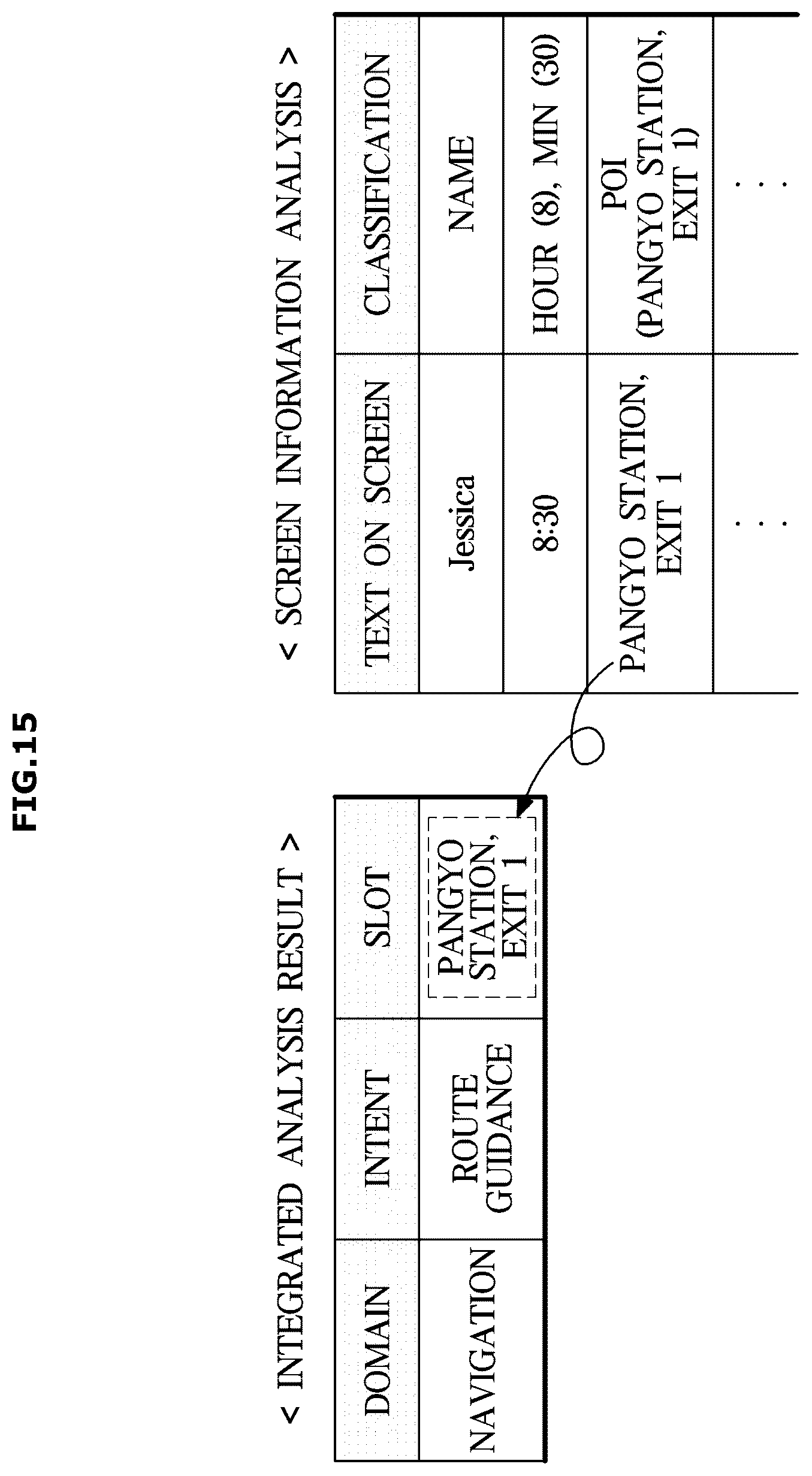 Patent US12437759 Figure 15 – Dialogue management method, dialogue management system, and computer-readable recording medium