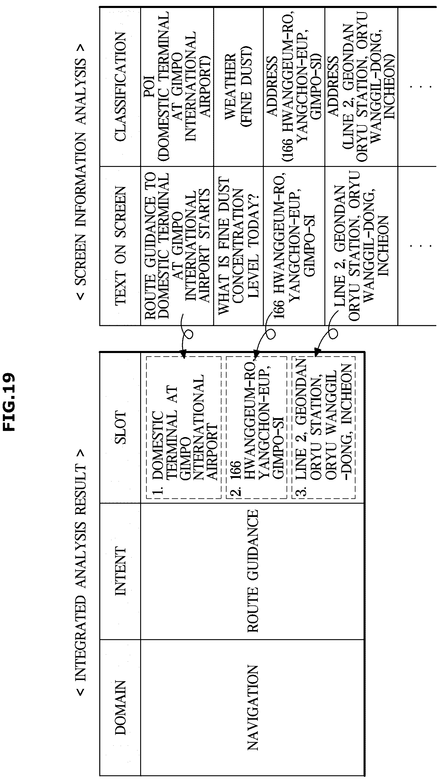 Patent US12437759 Figure 19 – Dialogue management method, dialogue management system, and computer-readable recording medium