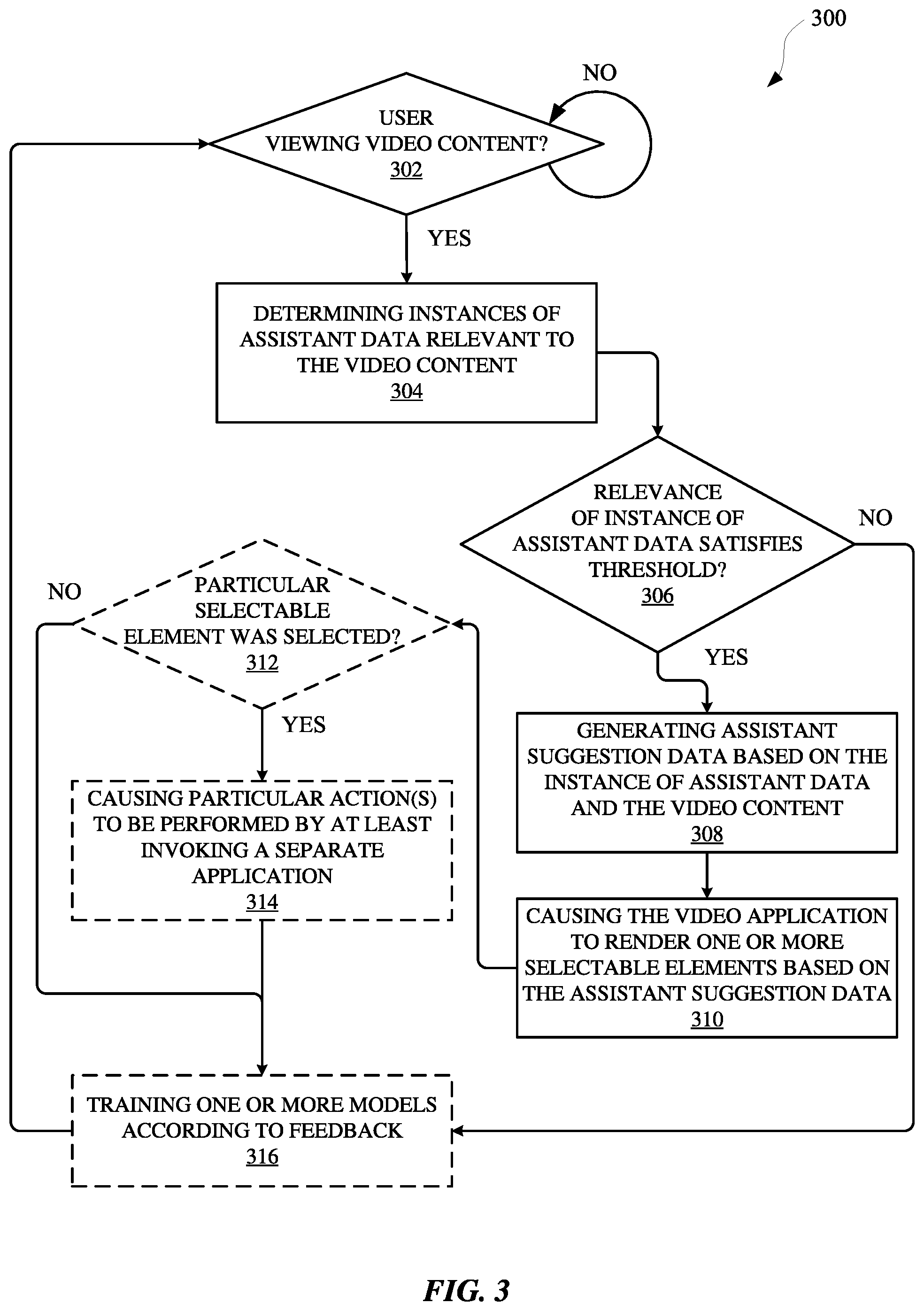 Patent US12437760 Figure 5 – Generating and/or causing rendering of video playback-based assistant suggestion(s) that link to other application(s)