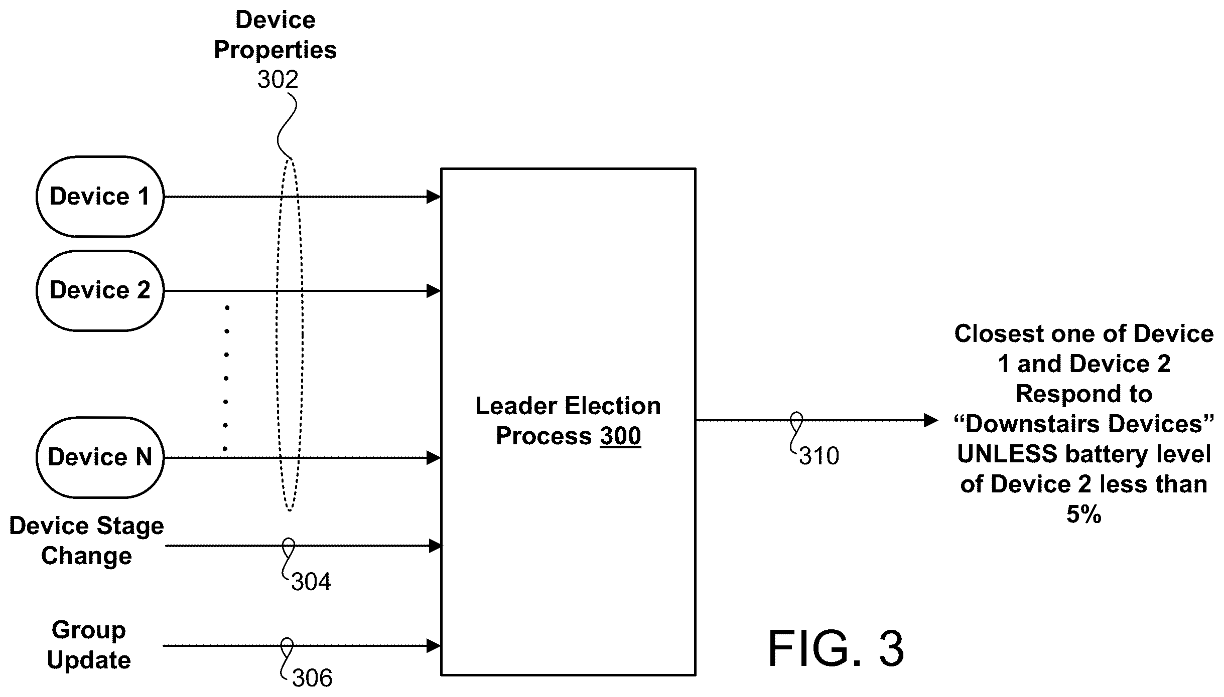 Patent US12437761 Figure 6 – Group hotwords