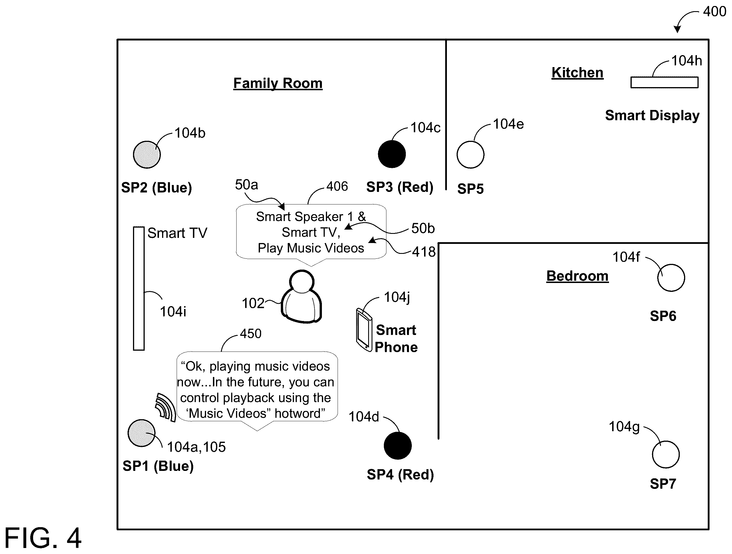 Patent US12437761 Figure 7 – Group hotwords