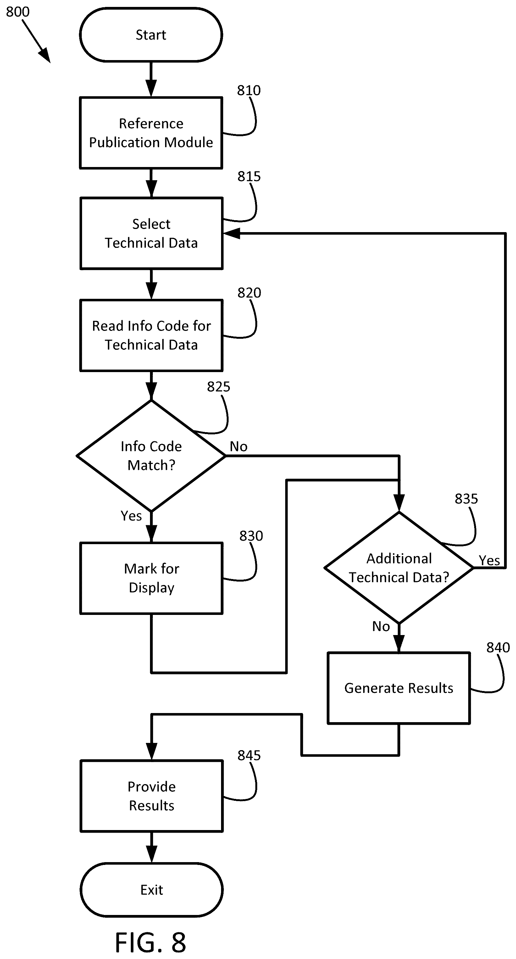 Patent US12437762 Figure 11 – Providing enhanced functionality in an interactive electronic technical manual