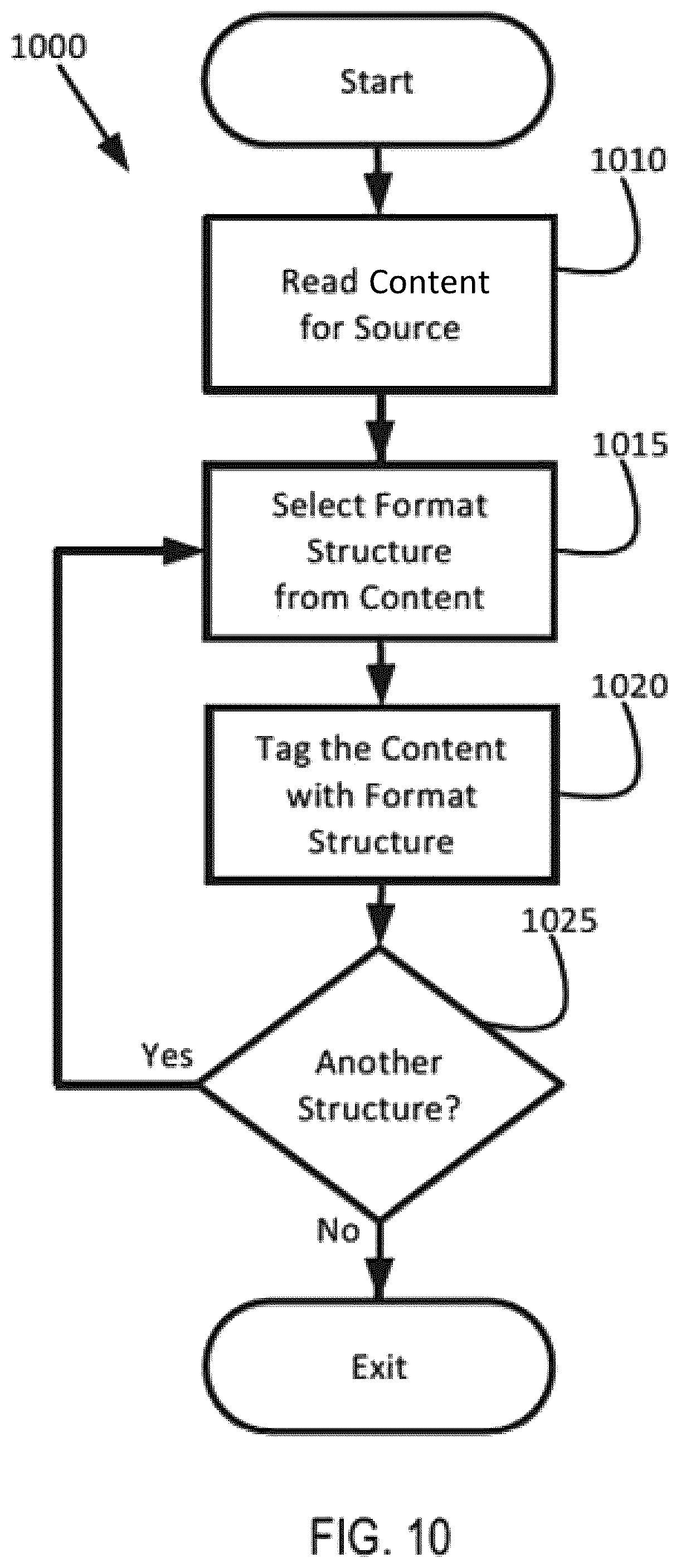 Patent US12437762 Figure 13 – Providing enhanced functionality in an interactive electronic technical manual