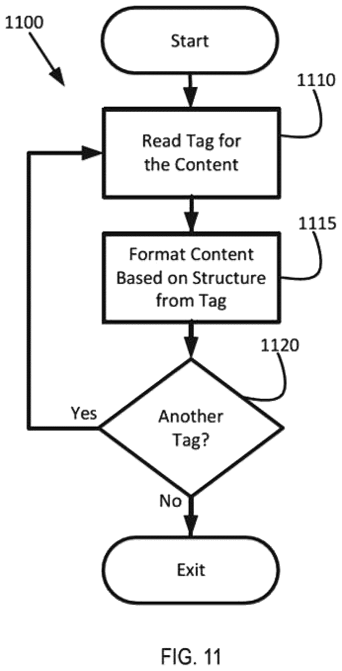 Patent US12437762 Figure 14 – Providing enhanced functionality in an interactive electronic technical manual