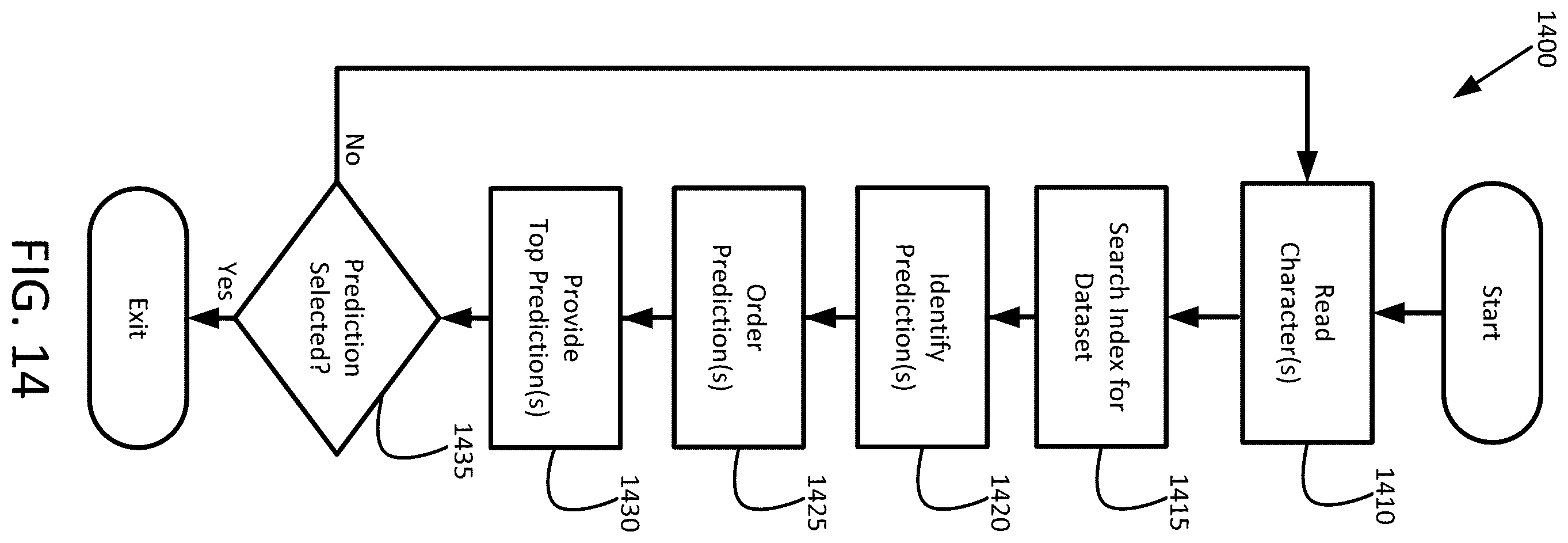 Patent US12437762 Figure 19 – Providing enhanced functionality in an interactive electronic technical manual