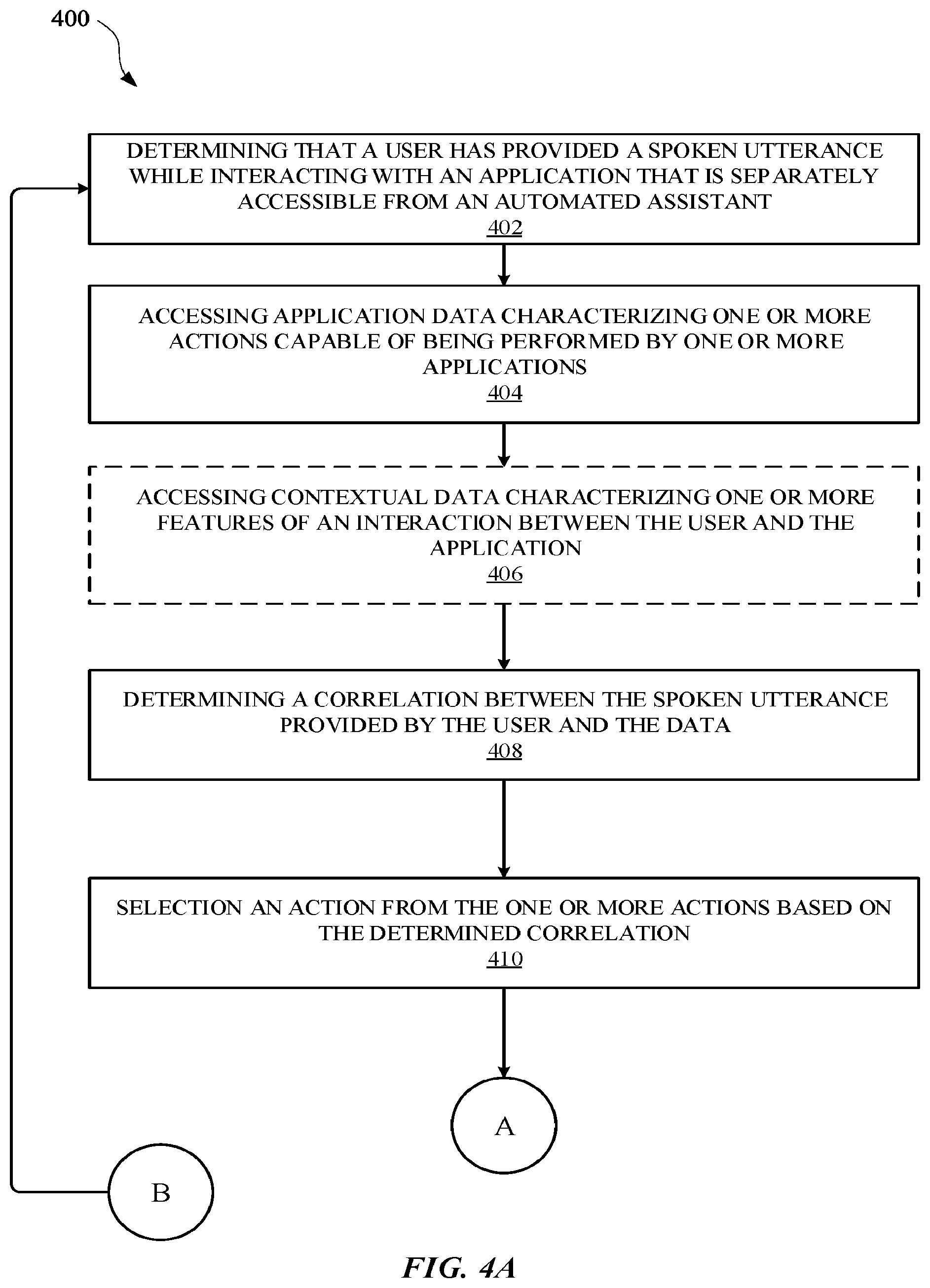 Patent US12437764 Figure 6 – Initializing non-assistant background actions, via an automated assistant, while accessing a non-assistant application