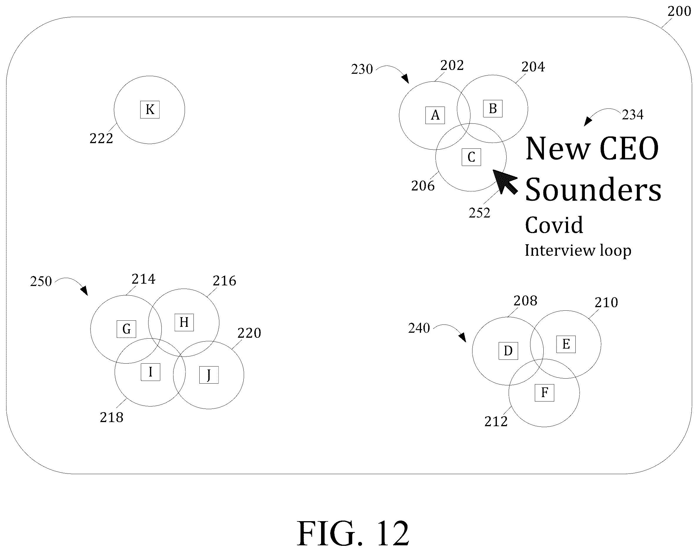 Patent US12437765 Figure 12 – Spatial audio conversational analysis for enhanced conversation discovery