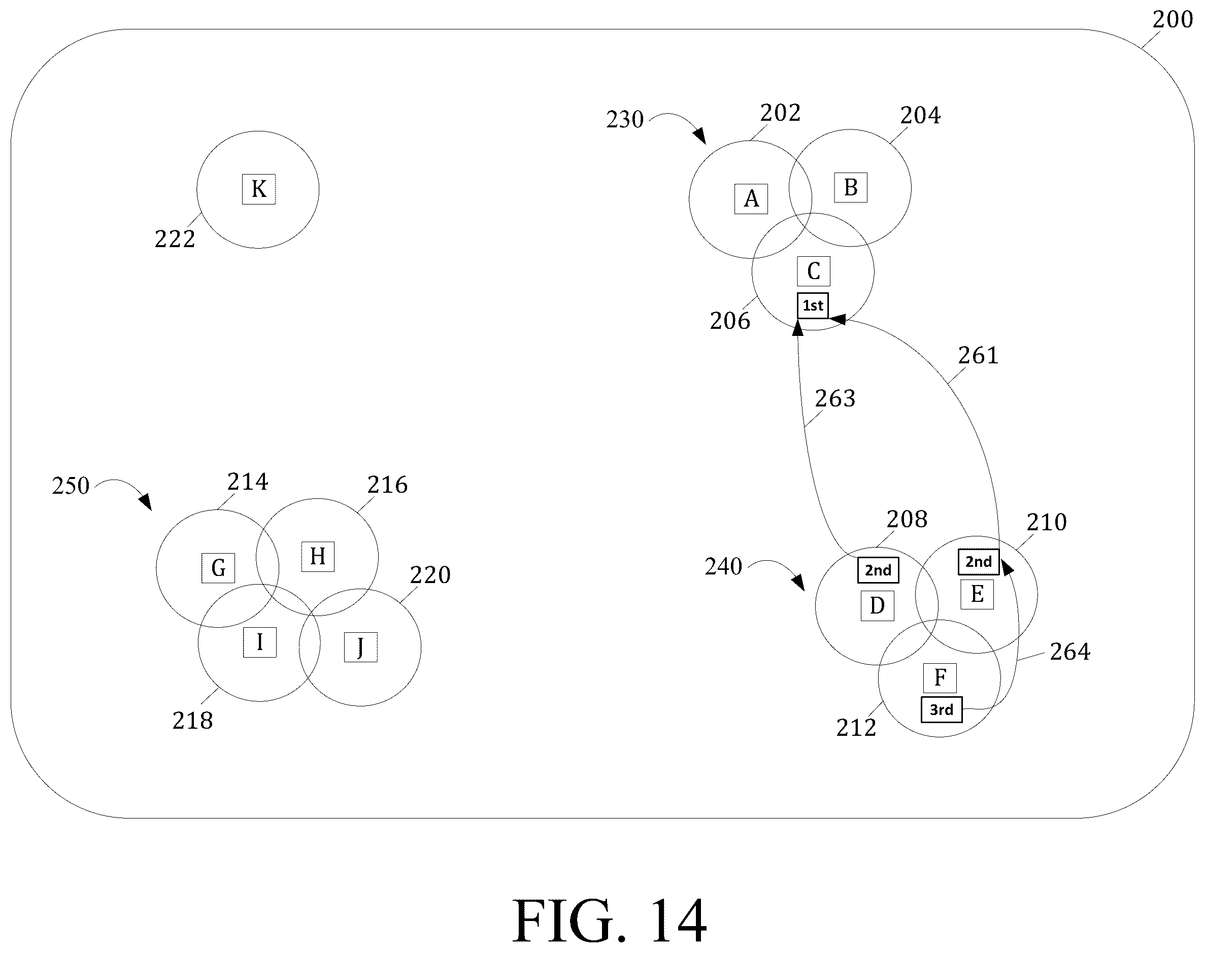 Patent US12437765 Figure 14 – Spatial audio conversational analysis for enhanced conversation discovery