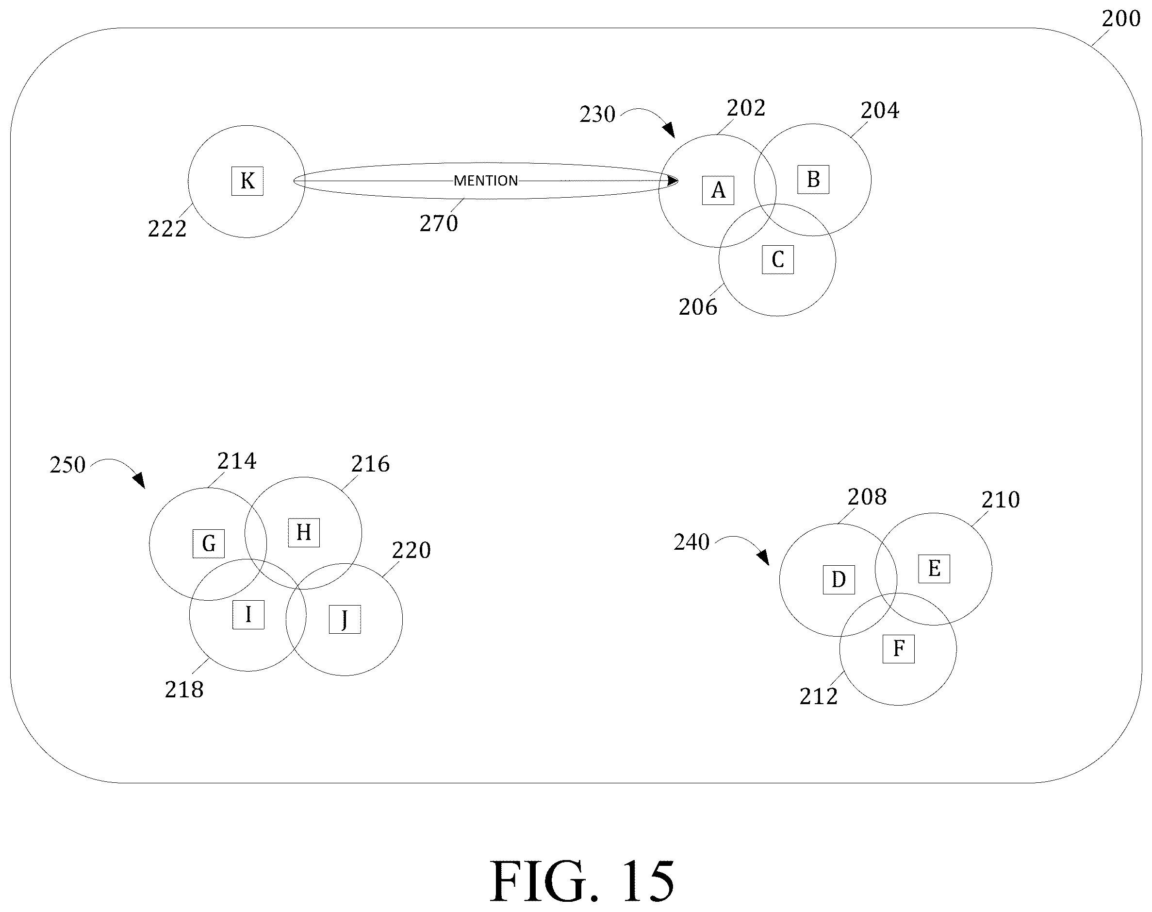 Patent US12437765 Figure 15 – Spatial audio conversational analysis for enhanced conversation discovery