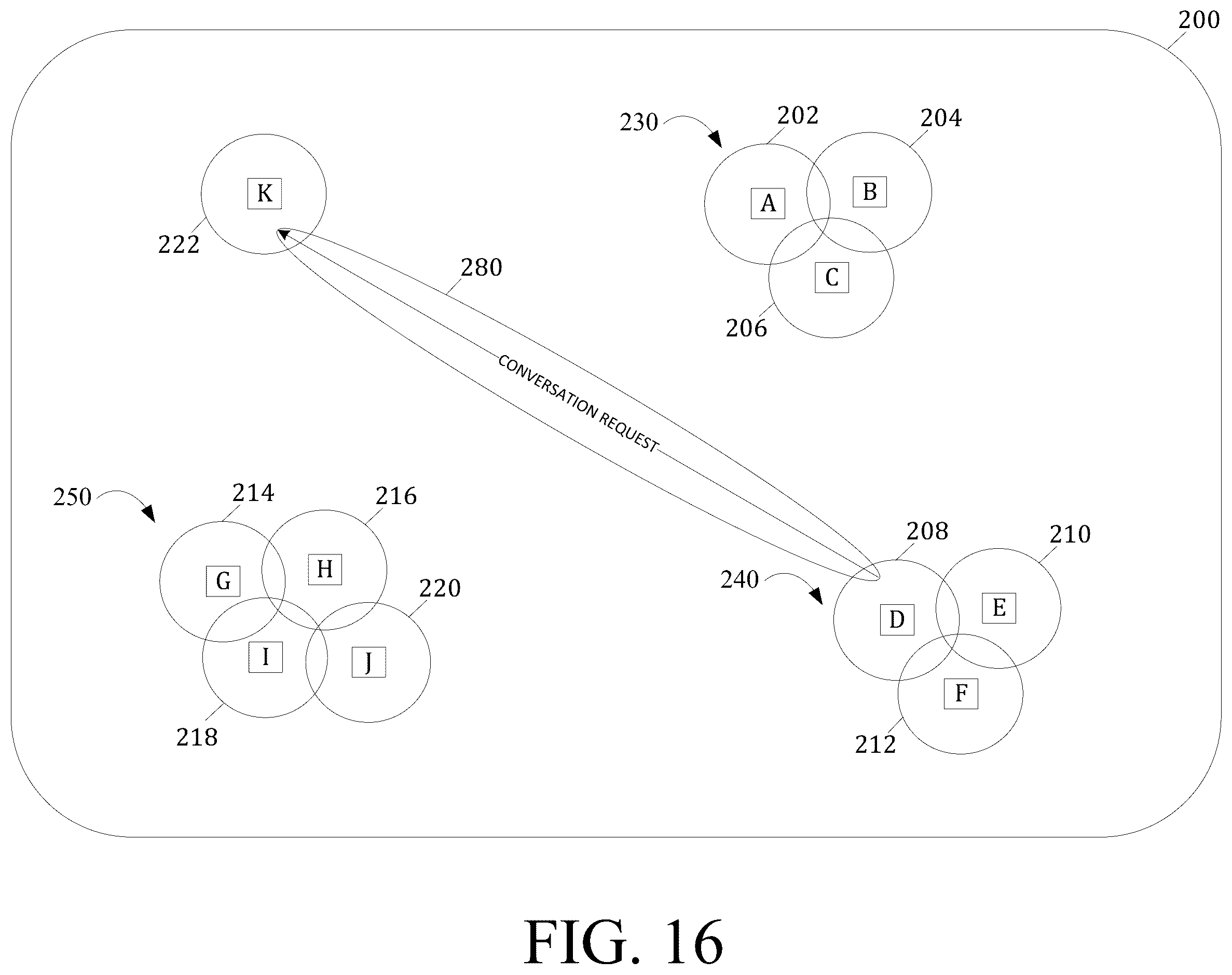 Patent US12437765 Figure 16 – Spatial audio conversational analysis for enhanced conversation discovery