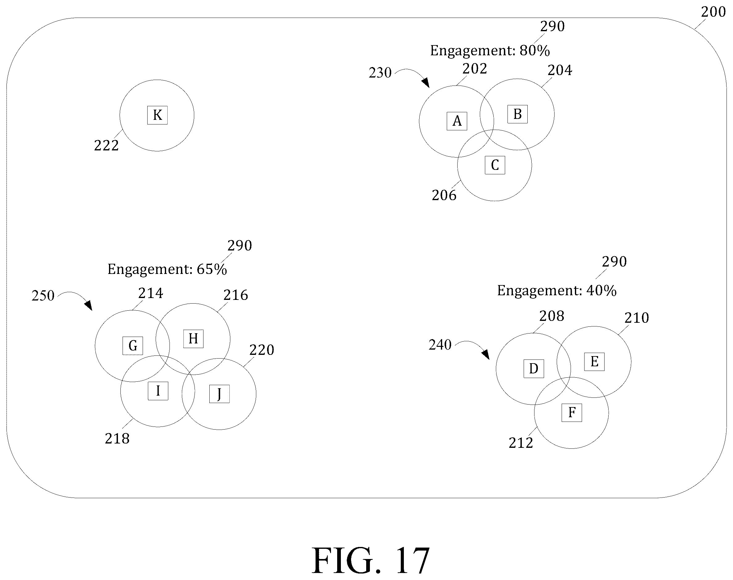 Patent US12437765 Figure 17 – Spatial audio conversational analysis for enhanced conversation discovery