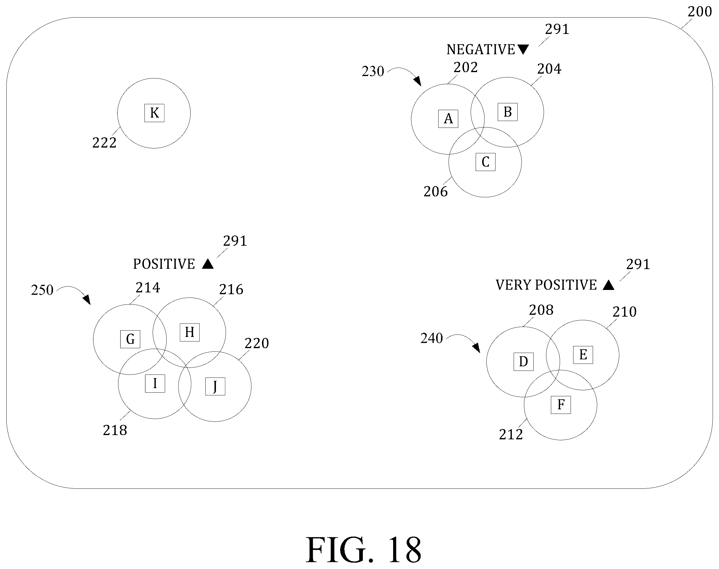 Patent US12437765 Figure 18 – Spatial audio conversational analysis for enhanced conversation discovery