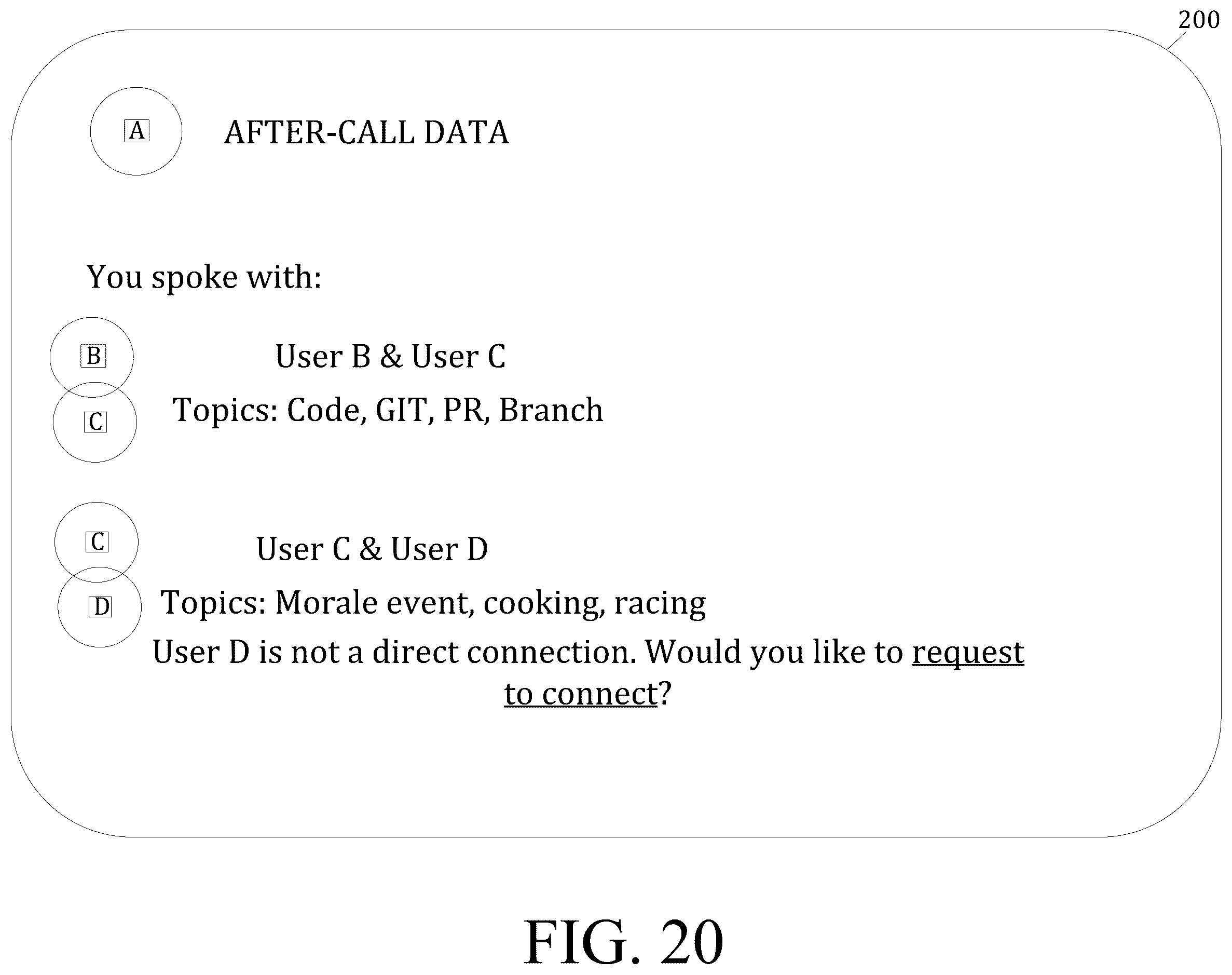 Patent US12437765 Figure 20 – Spatial audio conversational analysis for enhanced conversation discovery